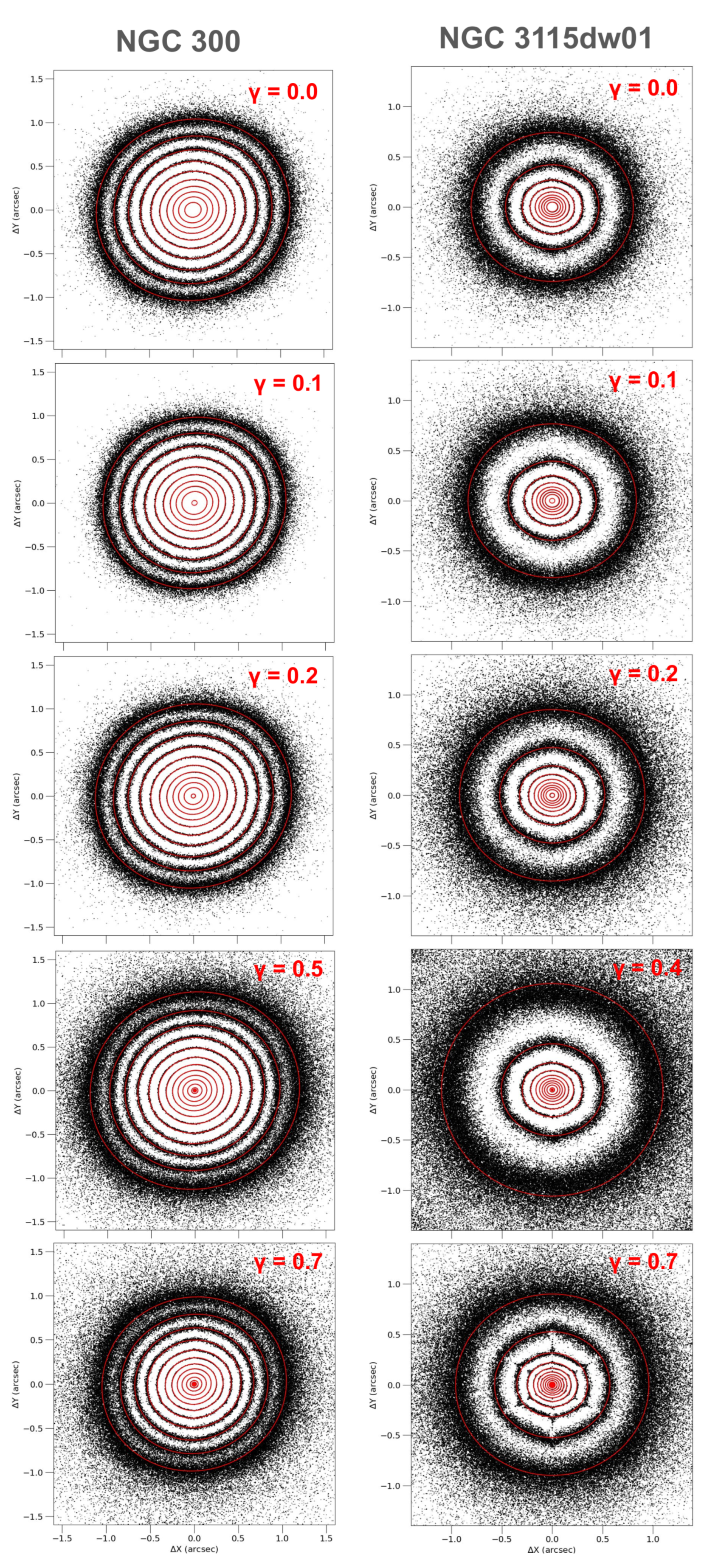 Preprints 209224 g003