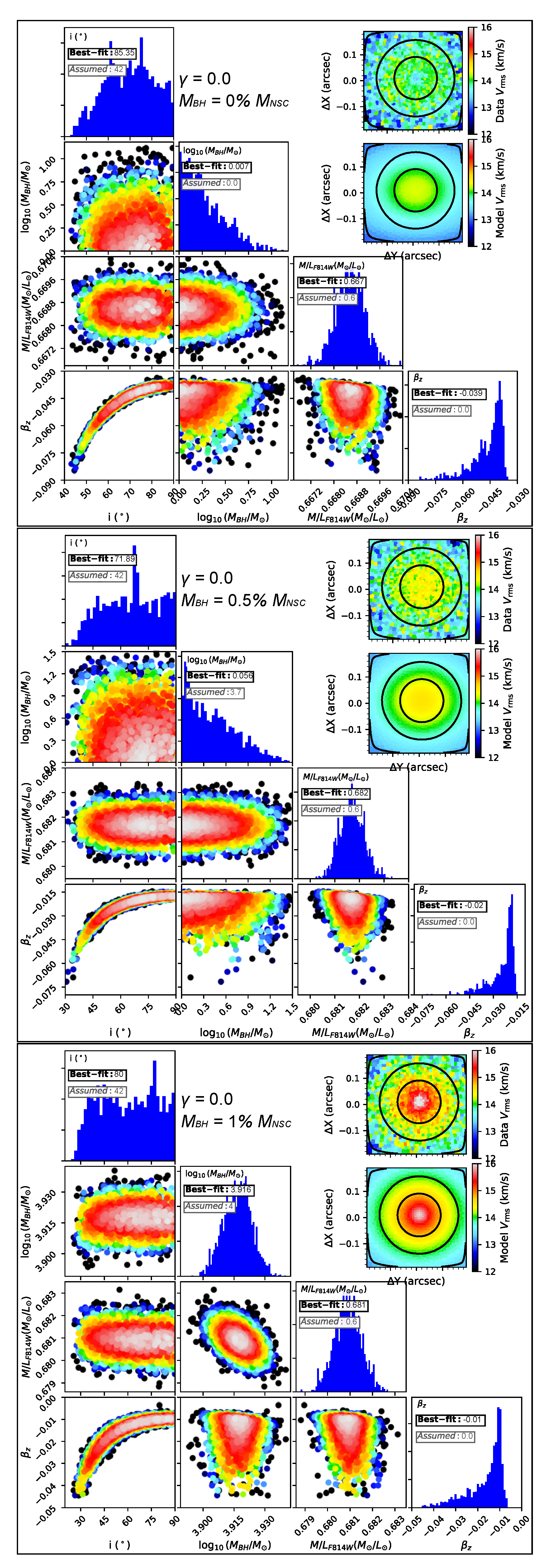 Preprints 209224 g004