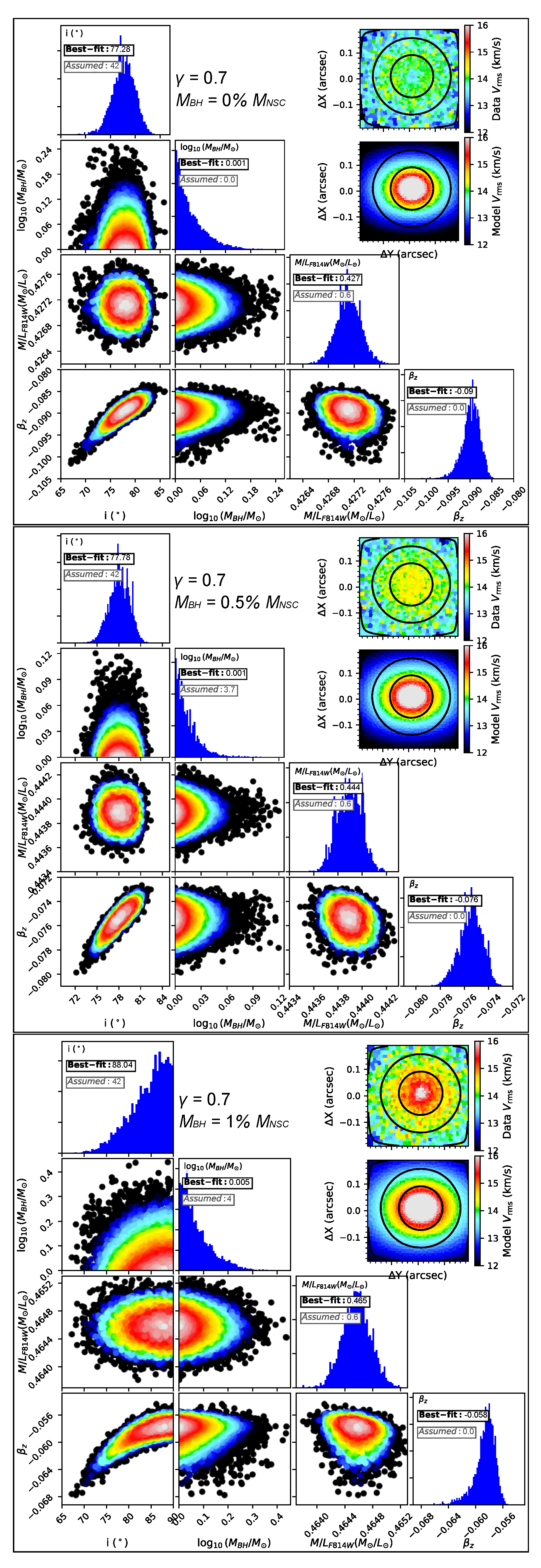 Preprints 209224 g008