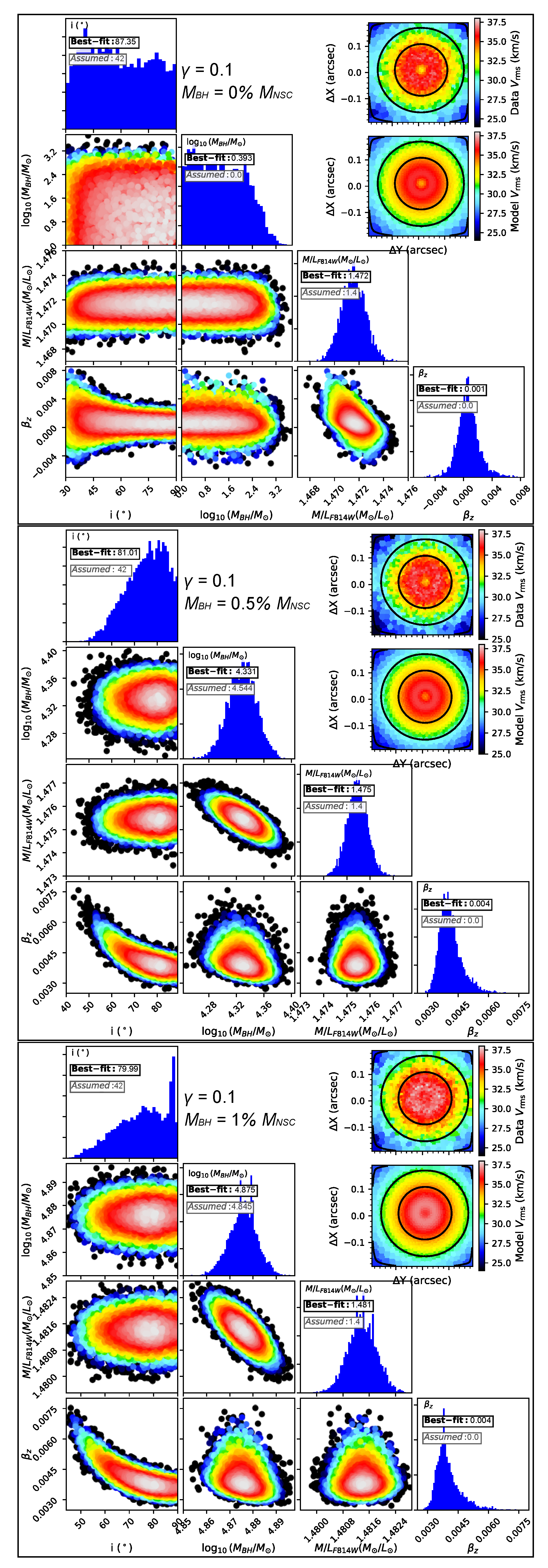 Preprints 209224 g010