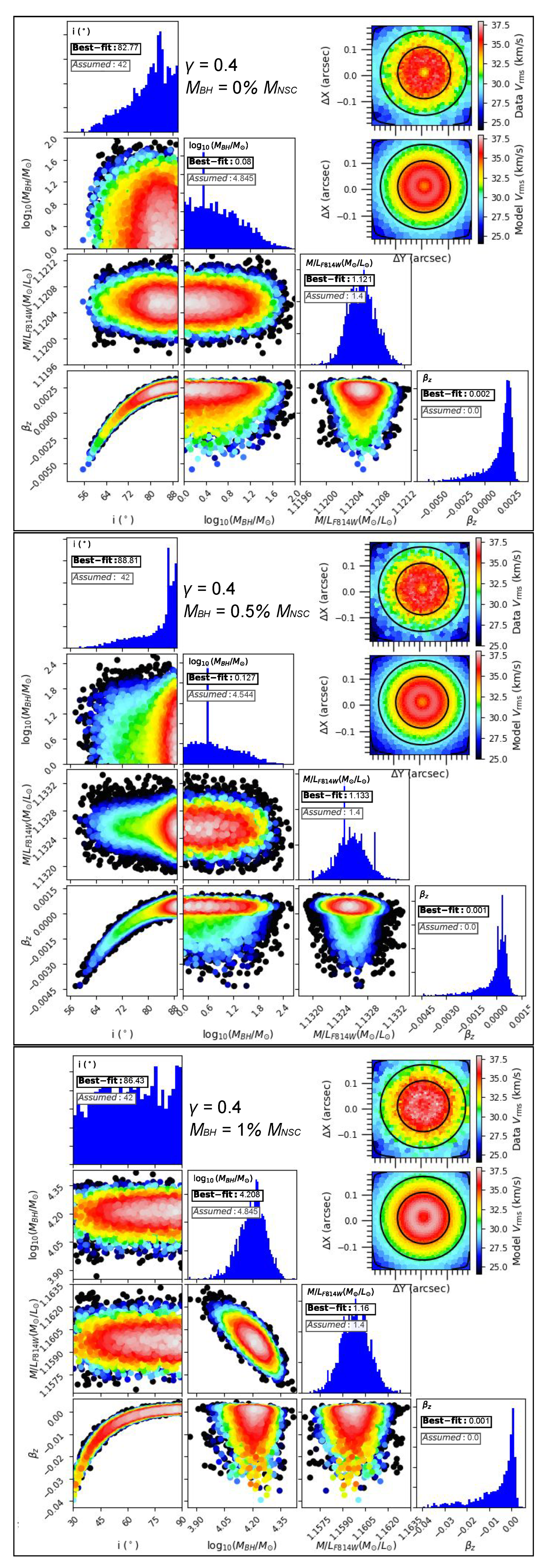 Preprints 209224 g012