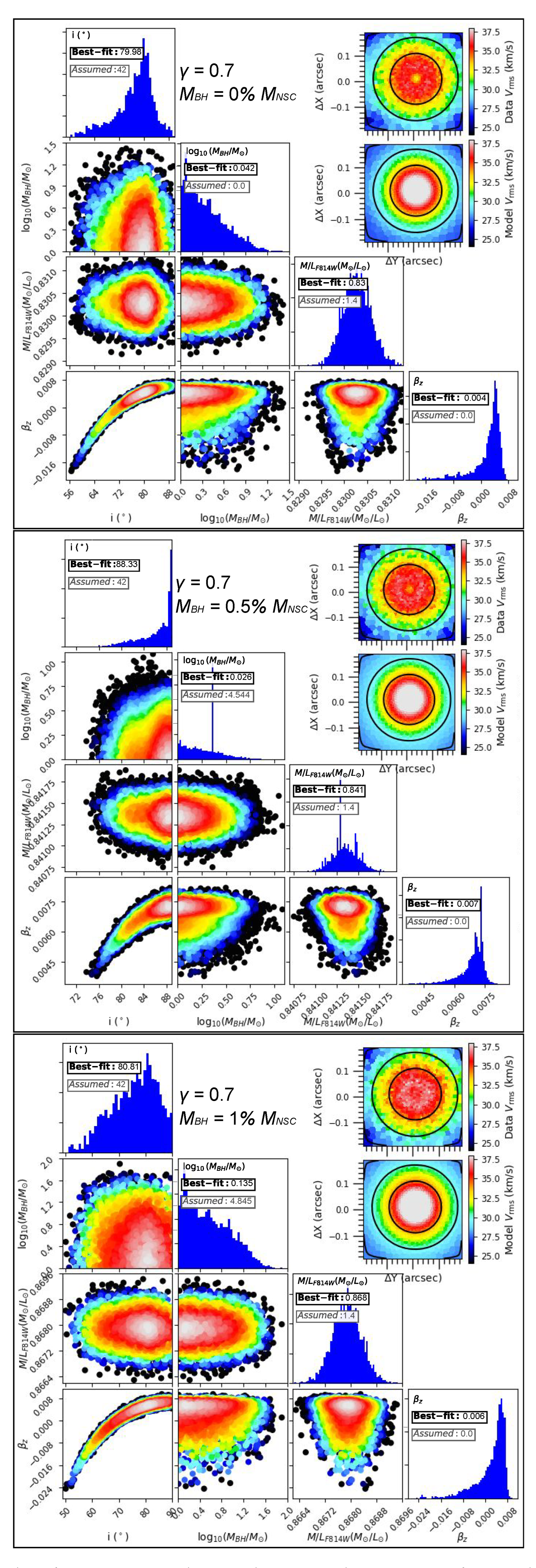 Preprints 209224 g013