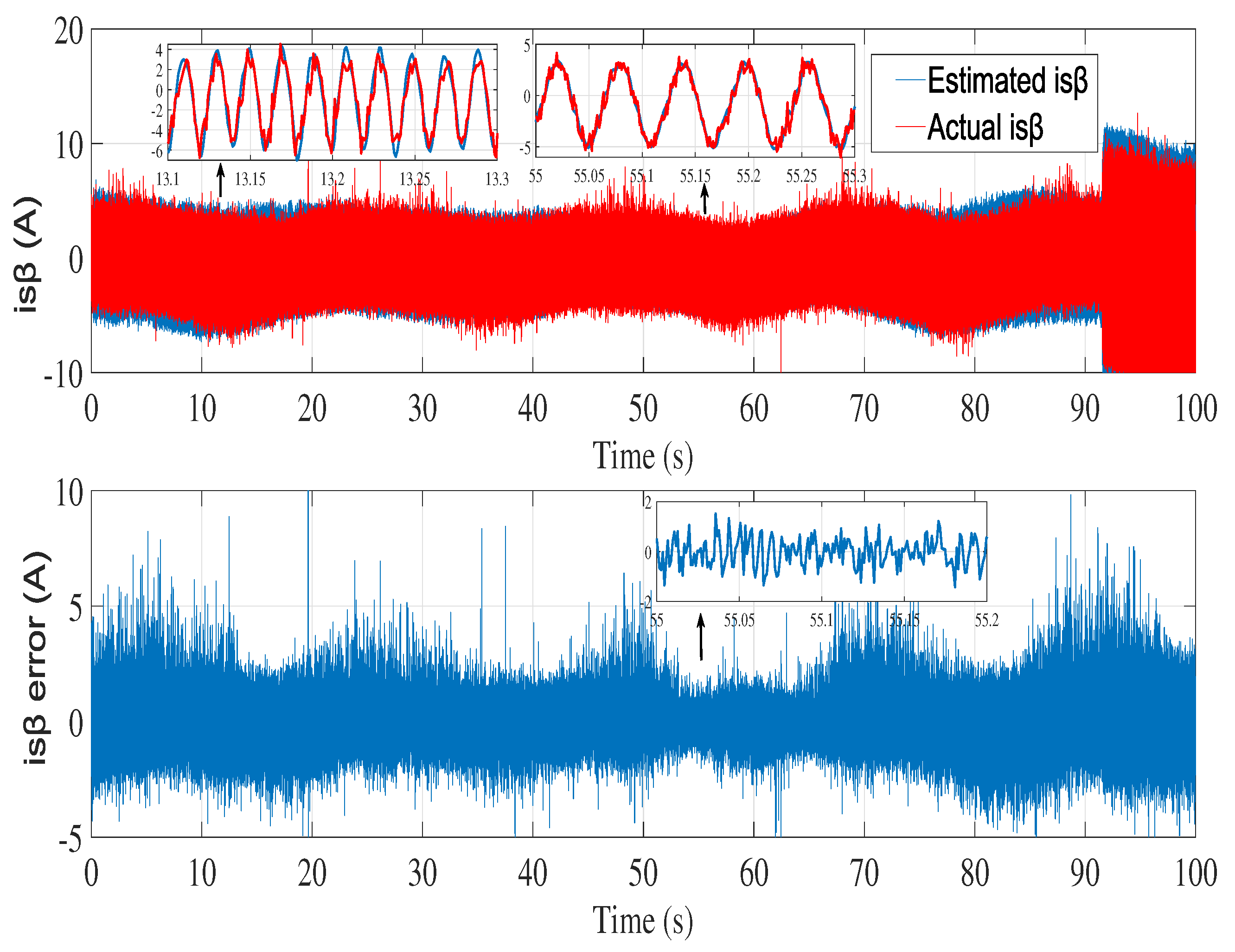 Preprints 96106 g007