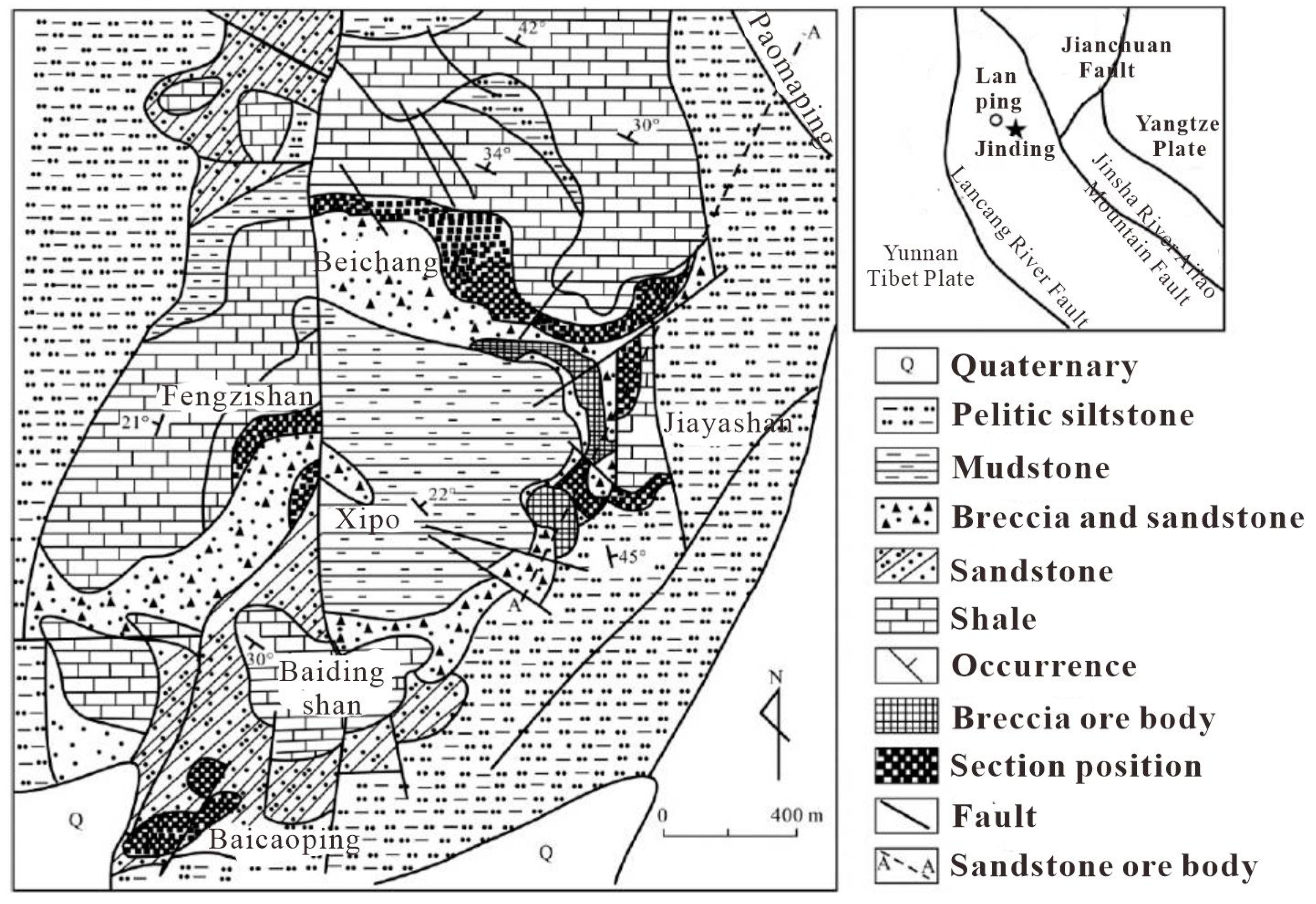 Preprints 151504 g001