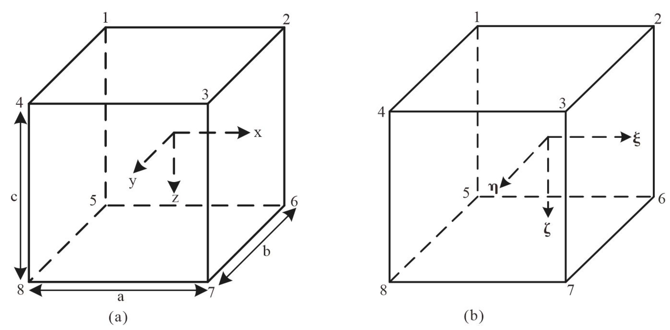 Preprints 151504 g005