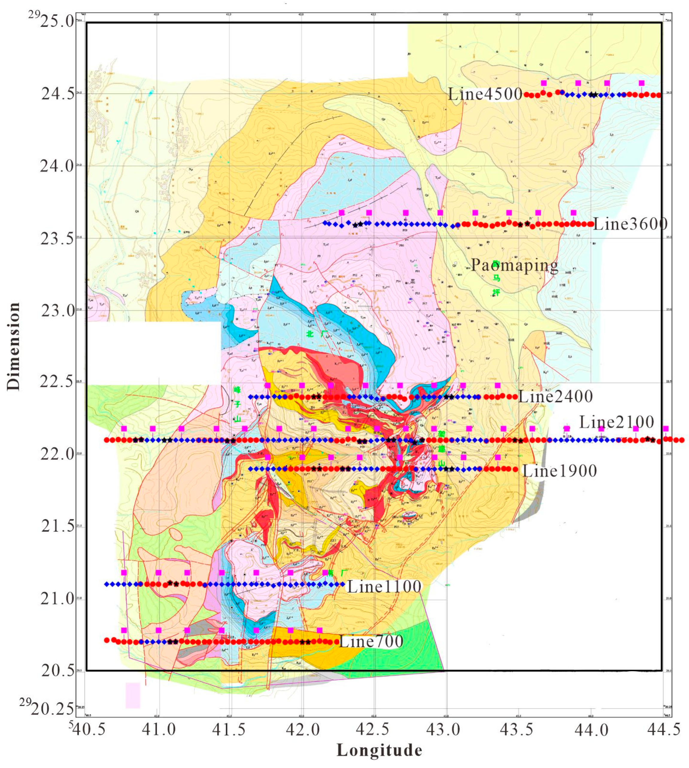Preprints 151504 g008