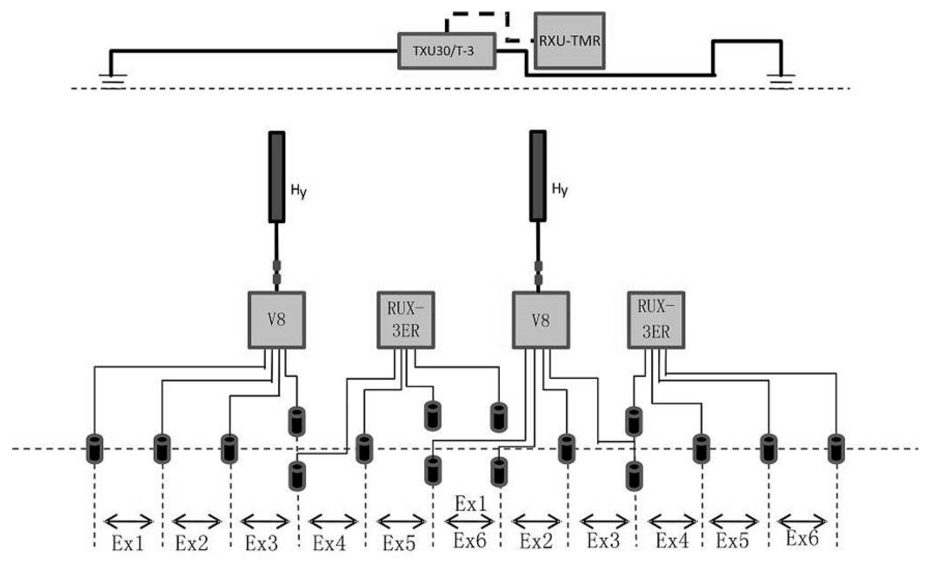 Preprints 151504 g009