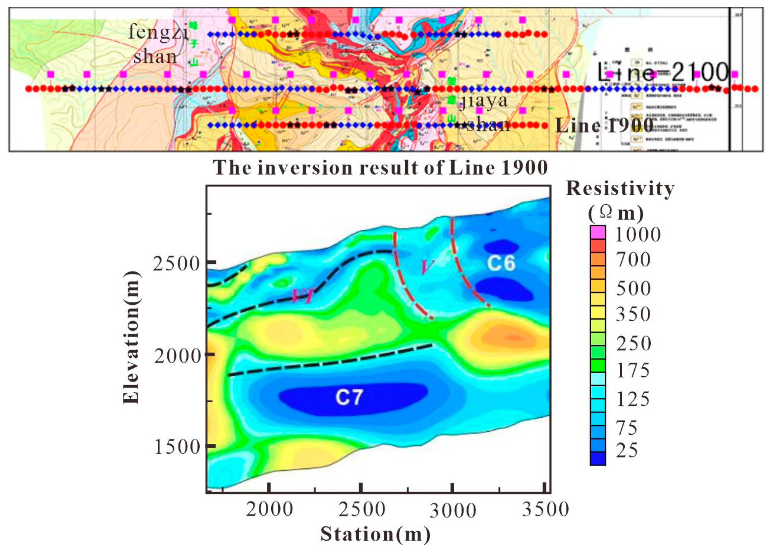 Preprints 151504 g020