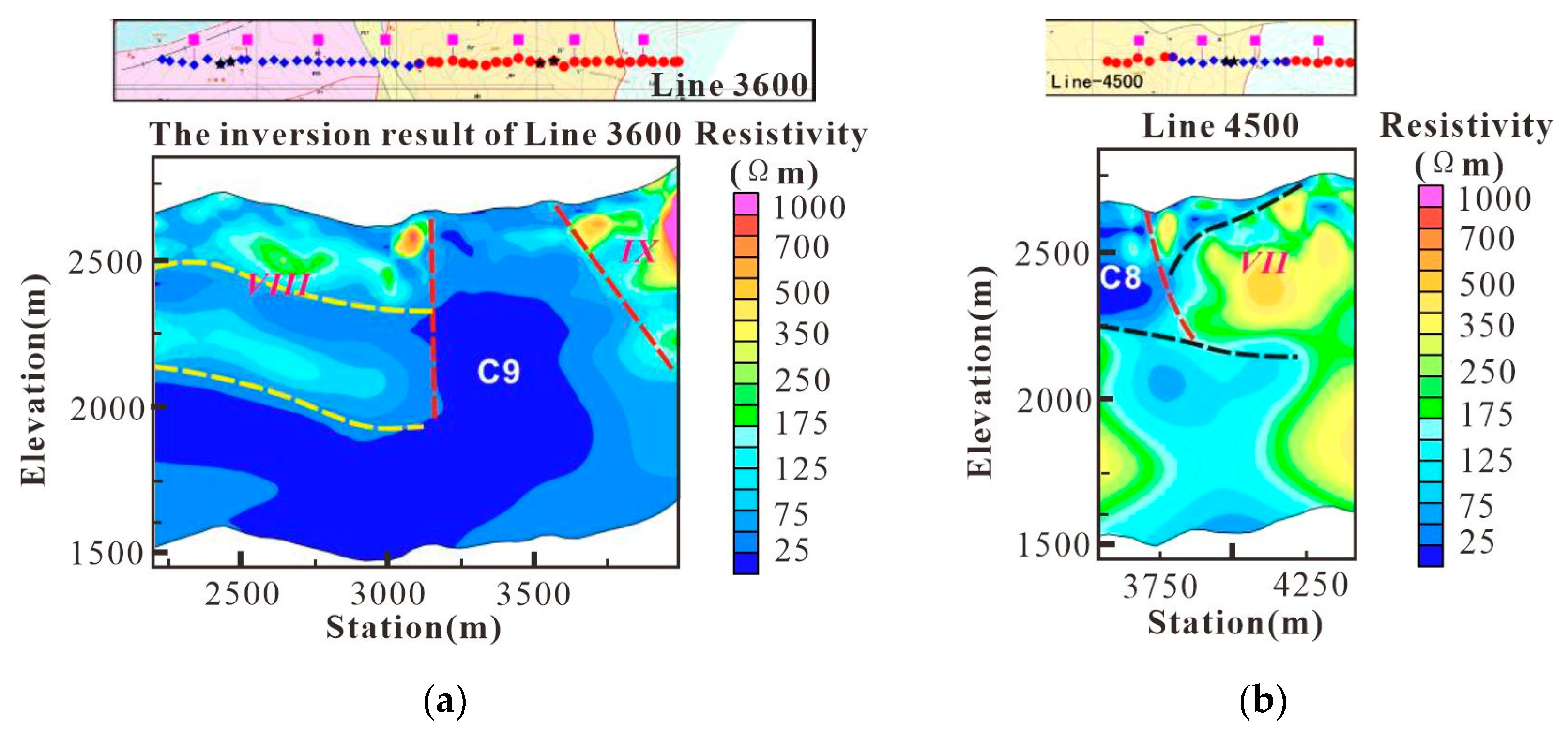 Preprints 151504 g021