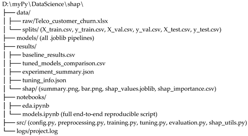 Preprints 189698 i001