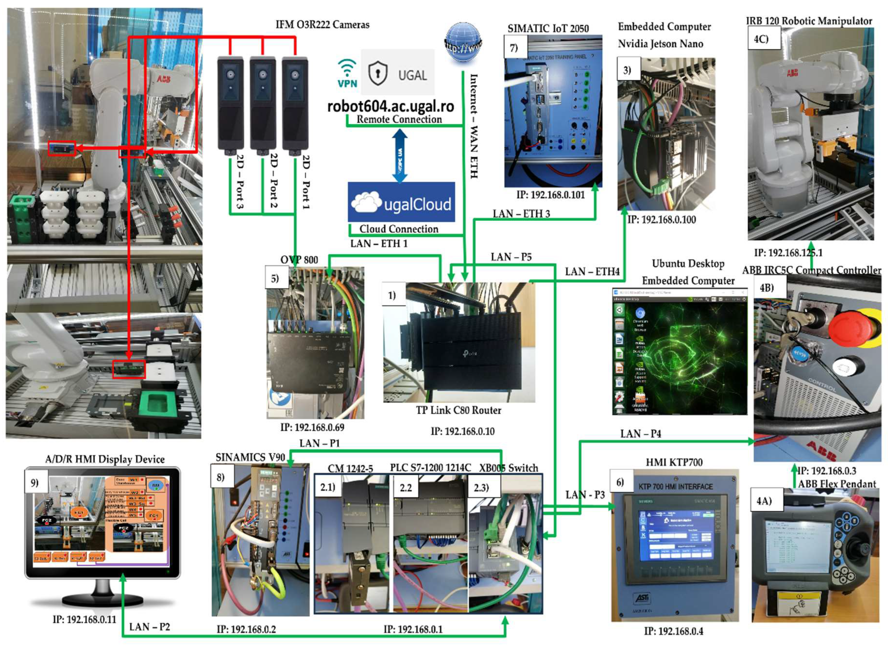 Preprints 121406 g001
