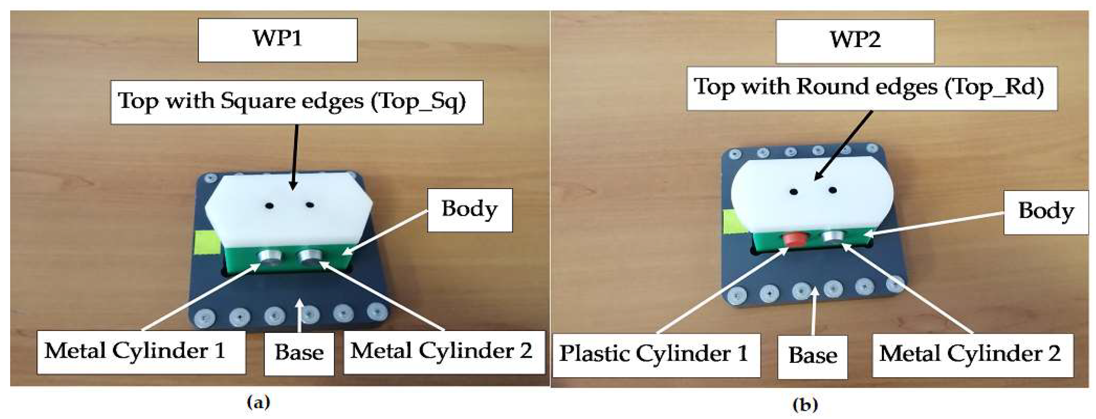 Preprints 121406 g003