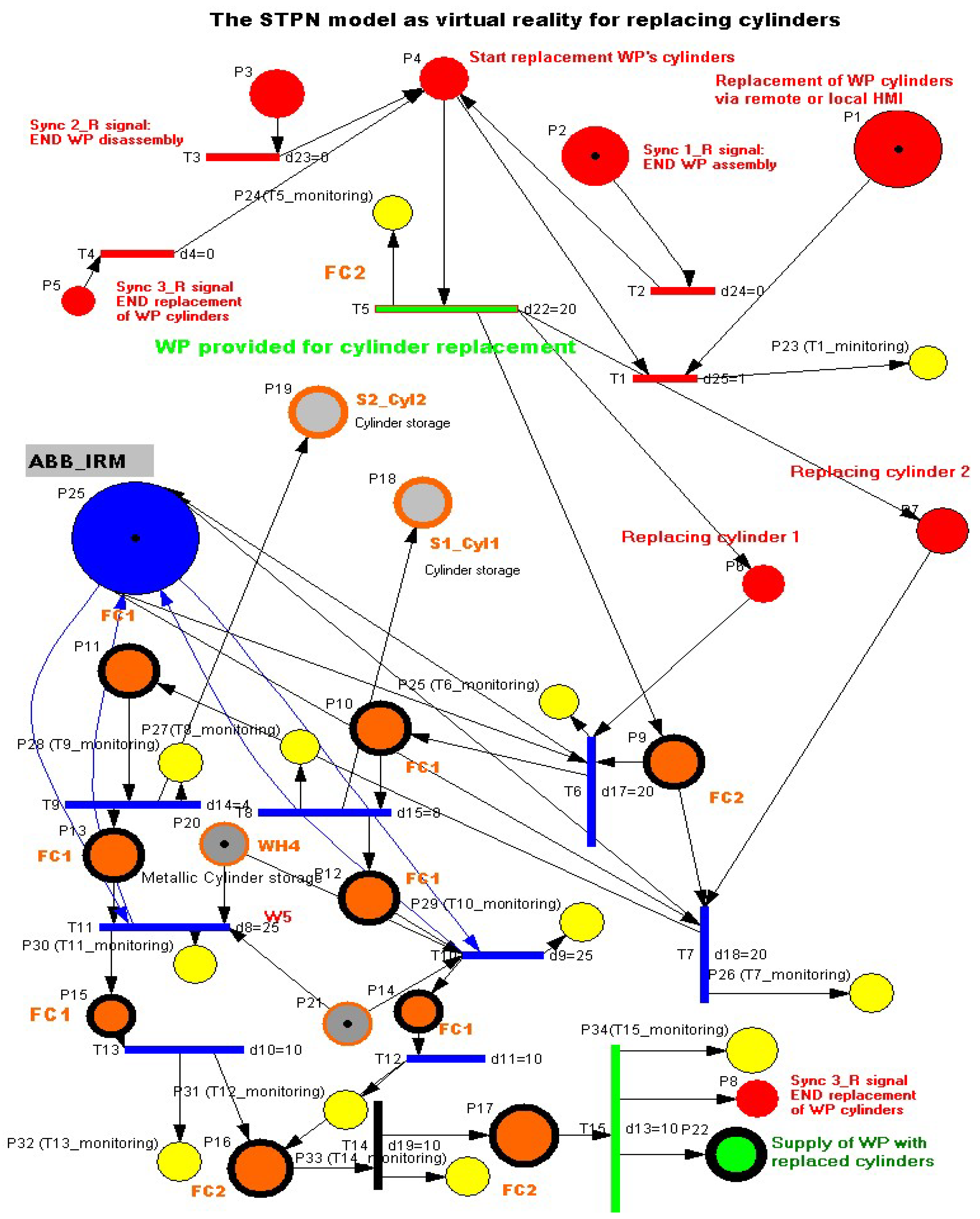 Preprints 121406 g011