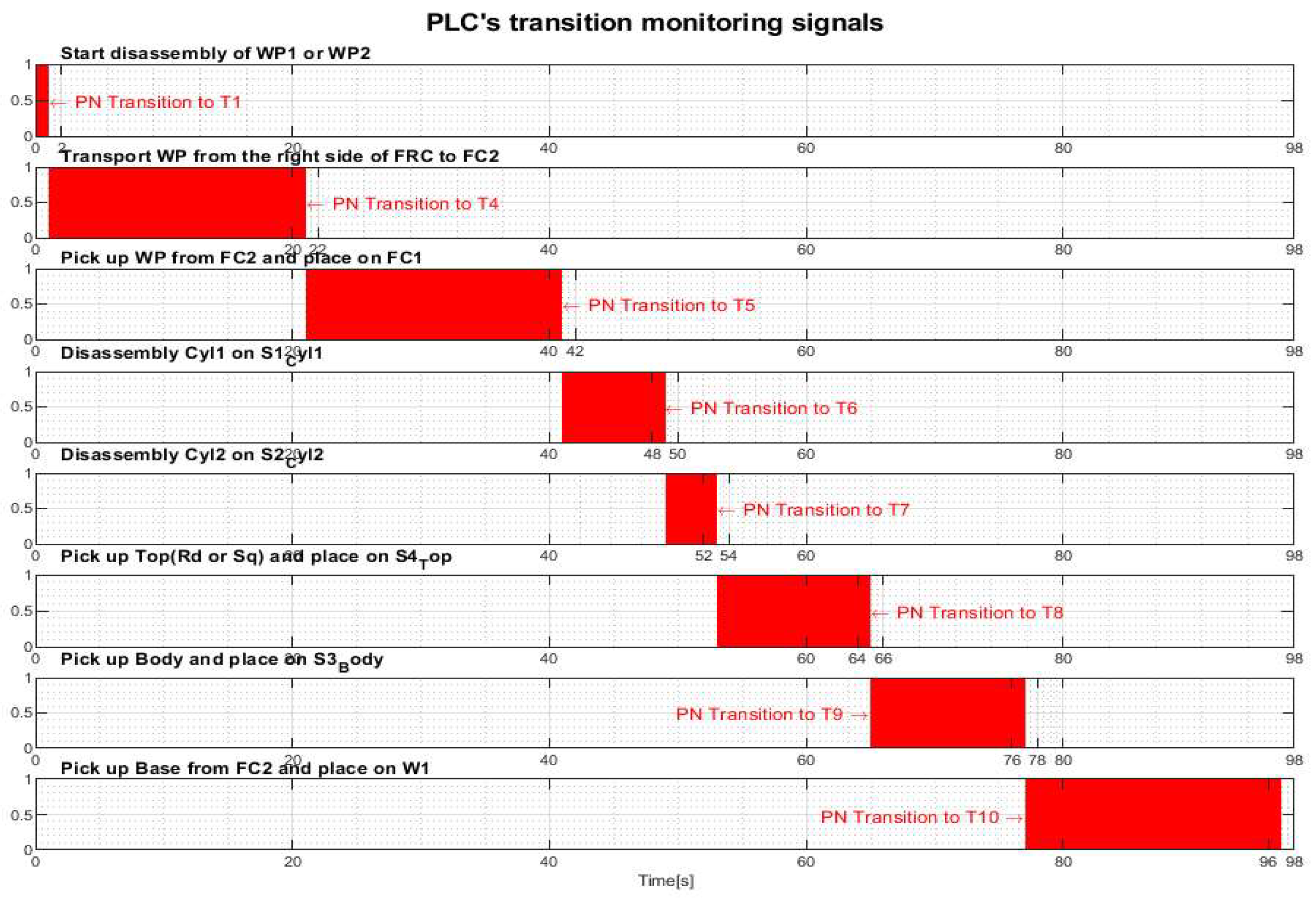 Preprints 121406 g015