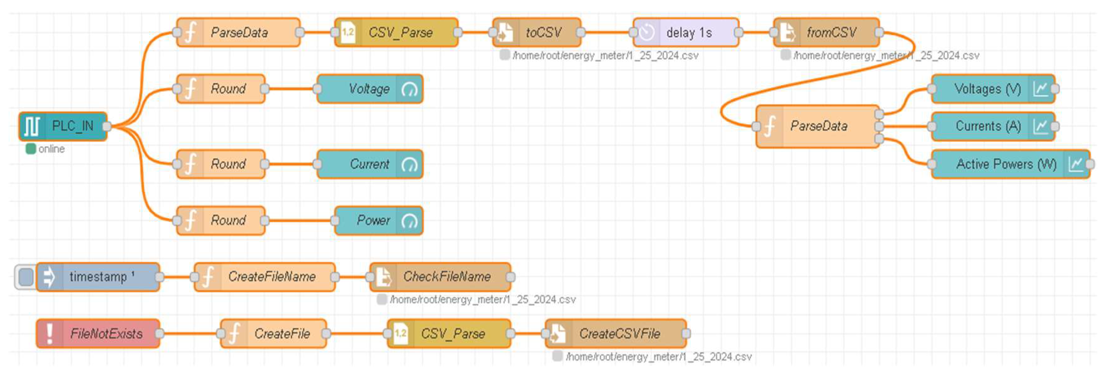 Preprints 121406 g020
