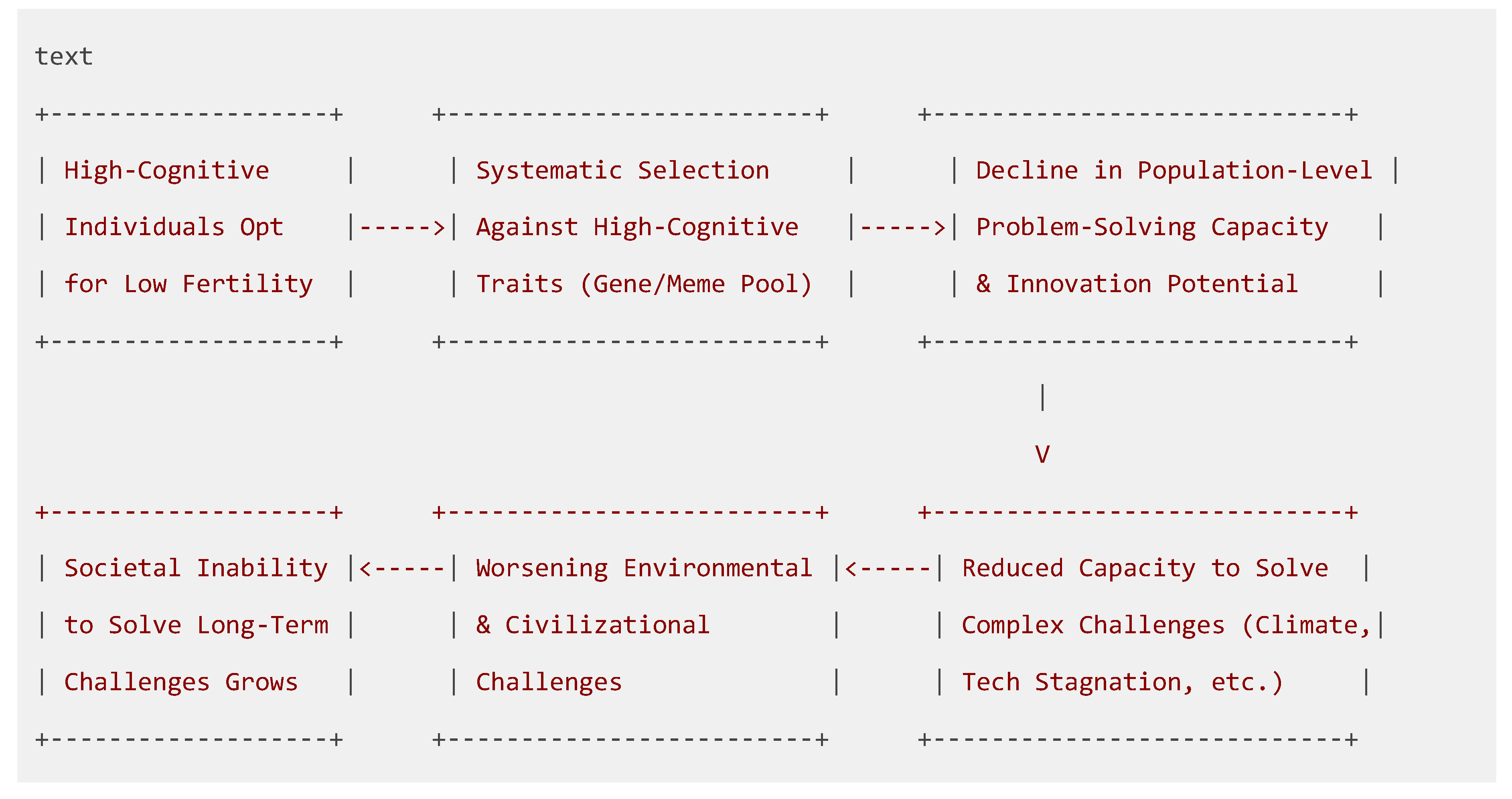 Preprints 186093 g001
