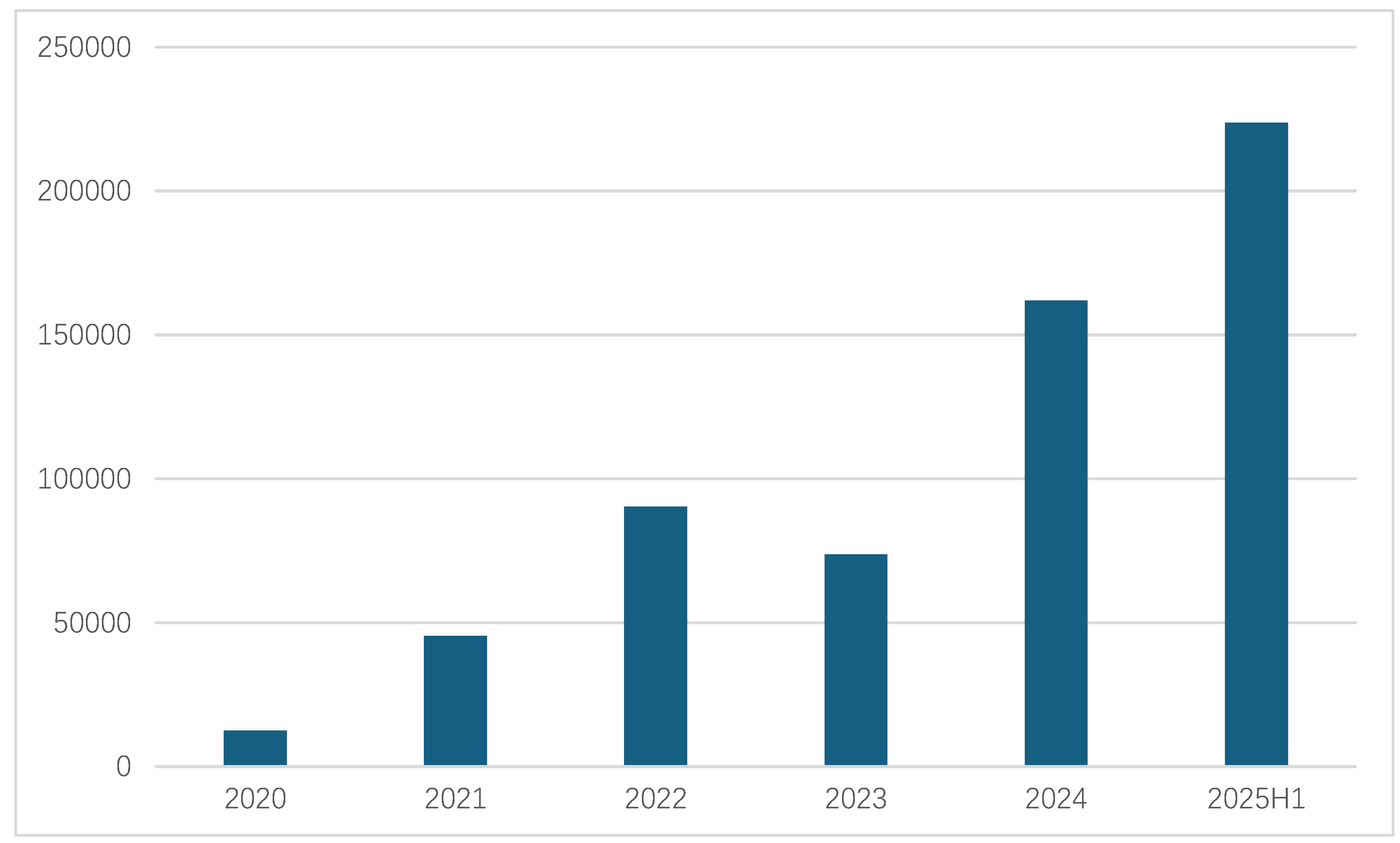 Preprints 185943 g001