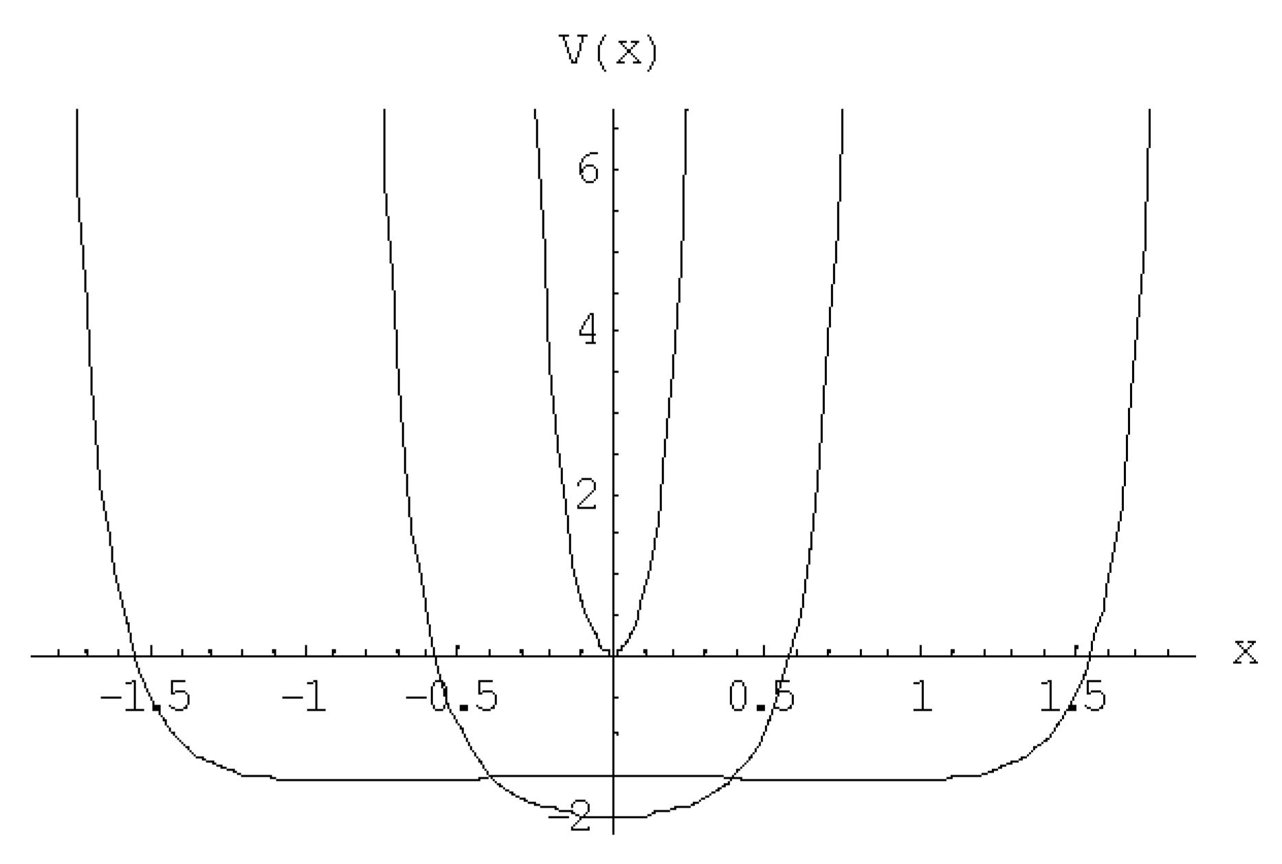 Preprints 84929 g004