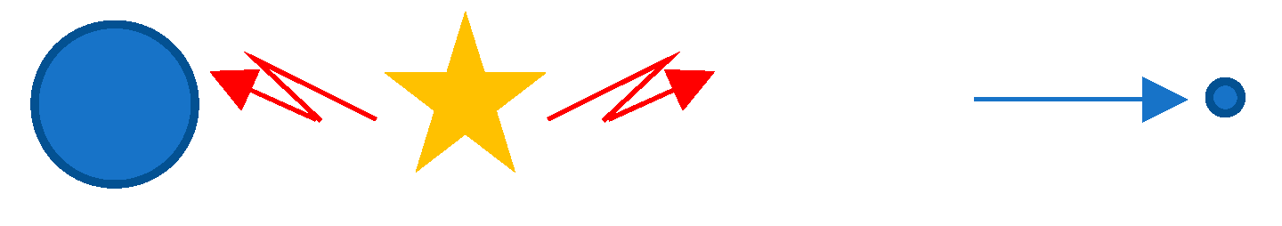 Preprints 84929 g007