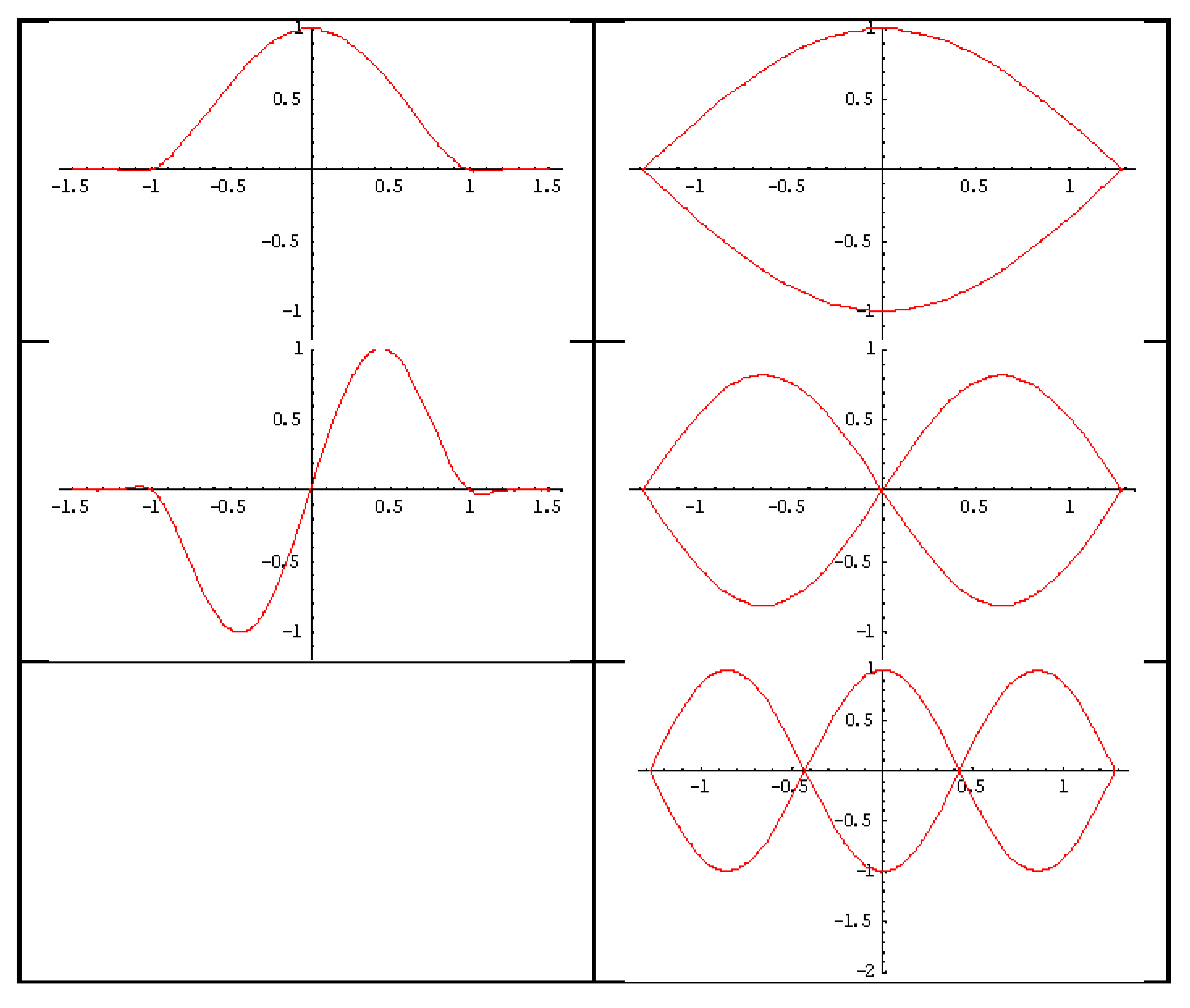 Preprints 84929 g010