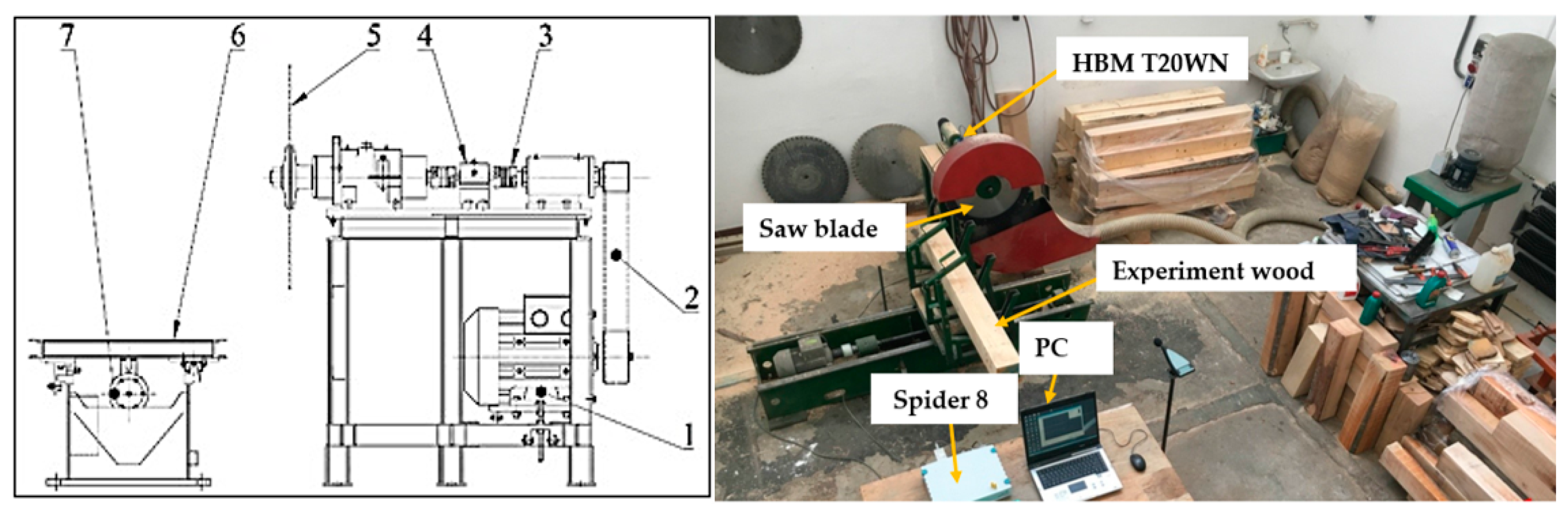 Preprints 76349 g002