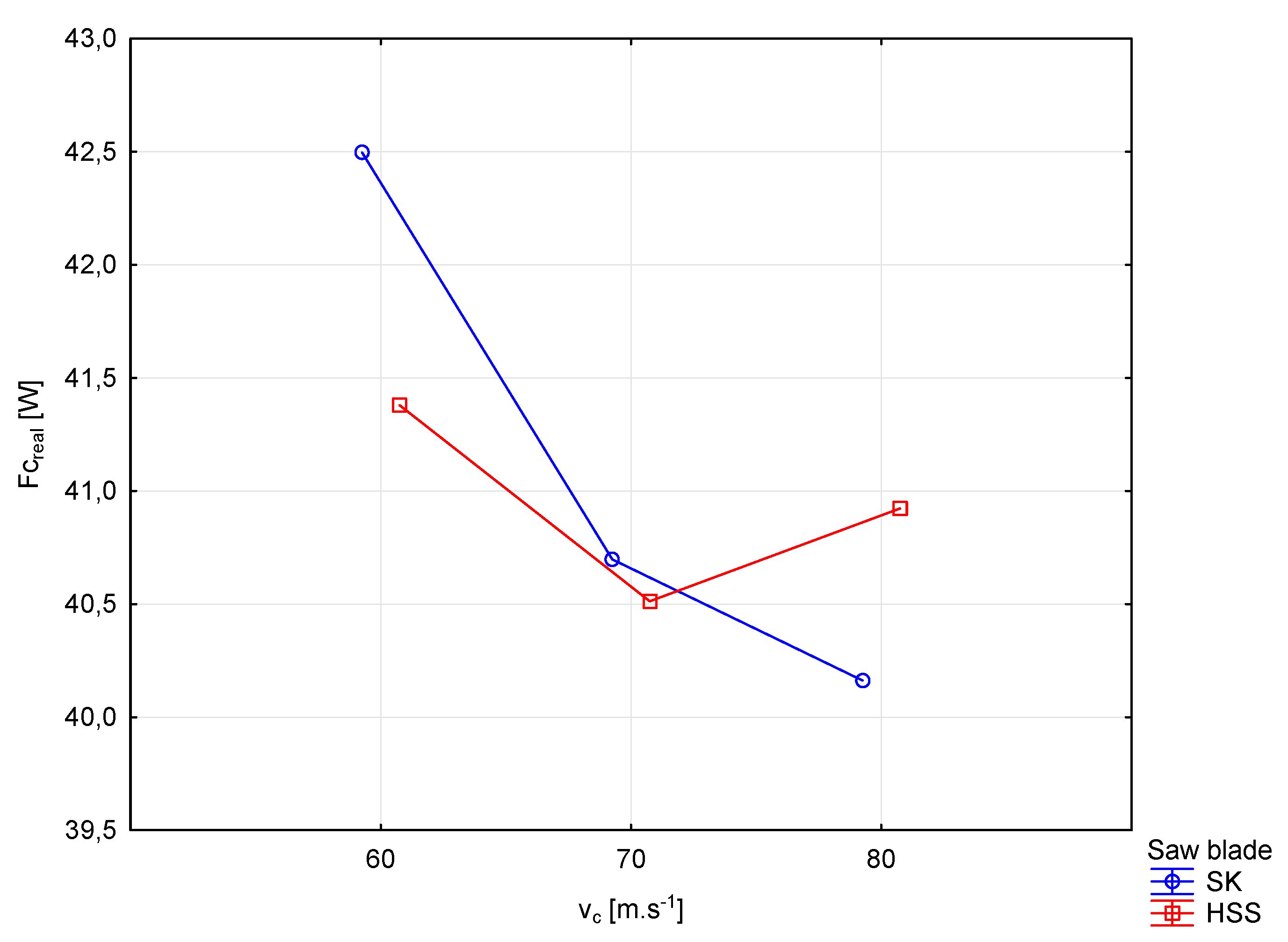 Preprints 76349 g007