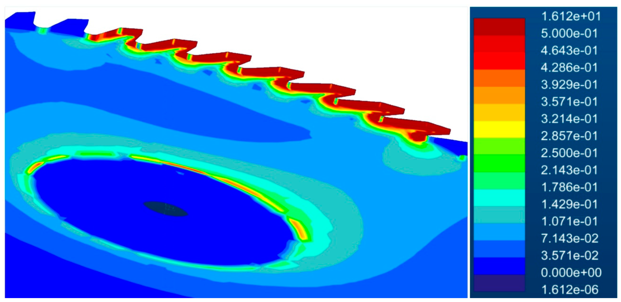 Preprints 76349 g012