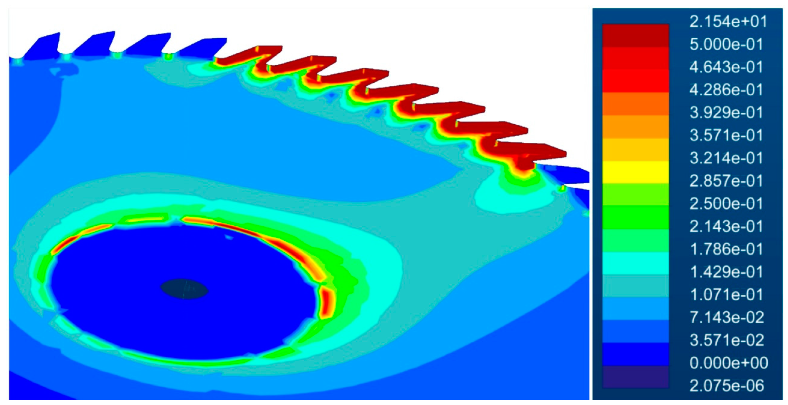 Preprints 76349 g013