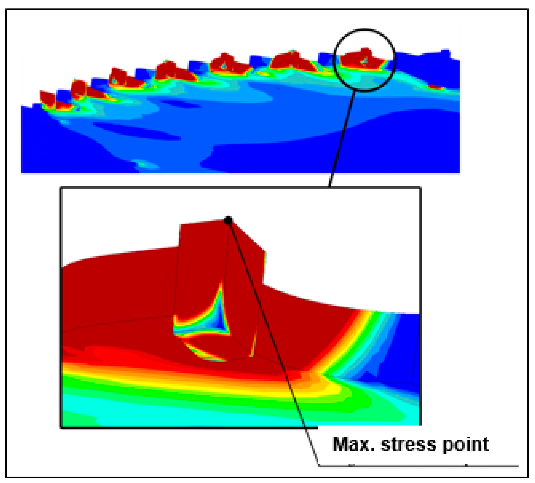 Preprints 76349 g014