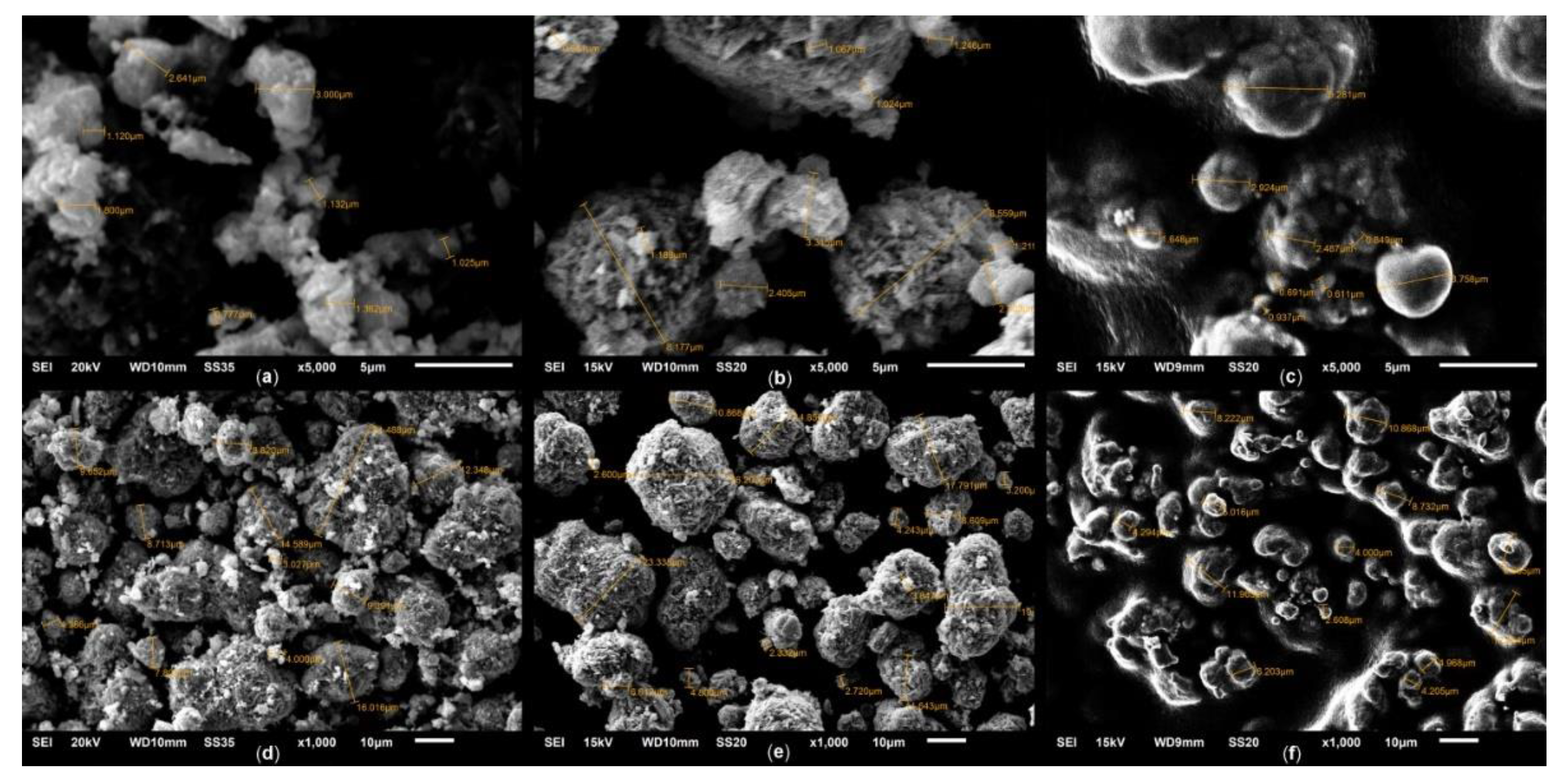 Preprints 108530 g011