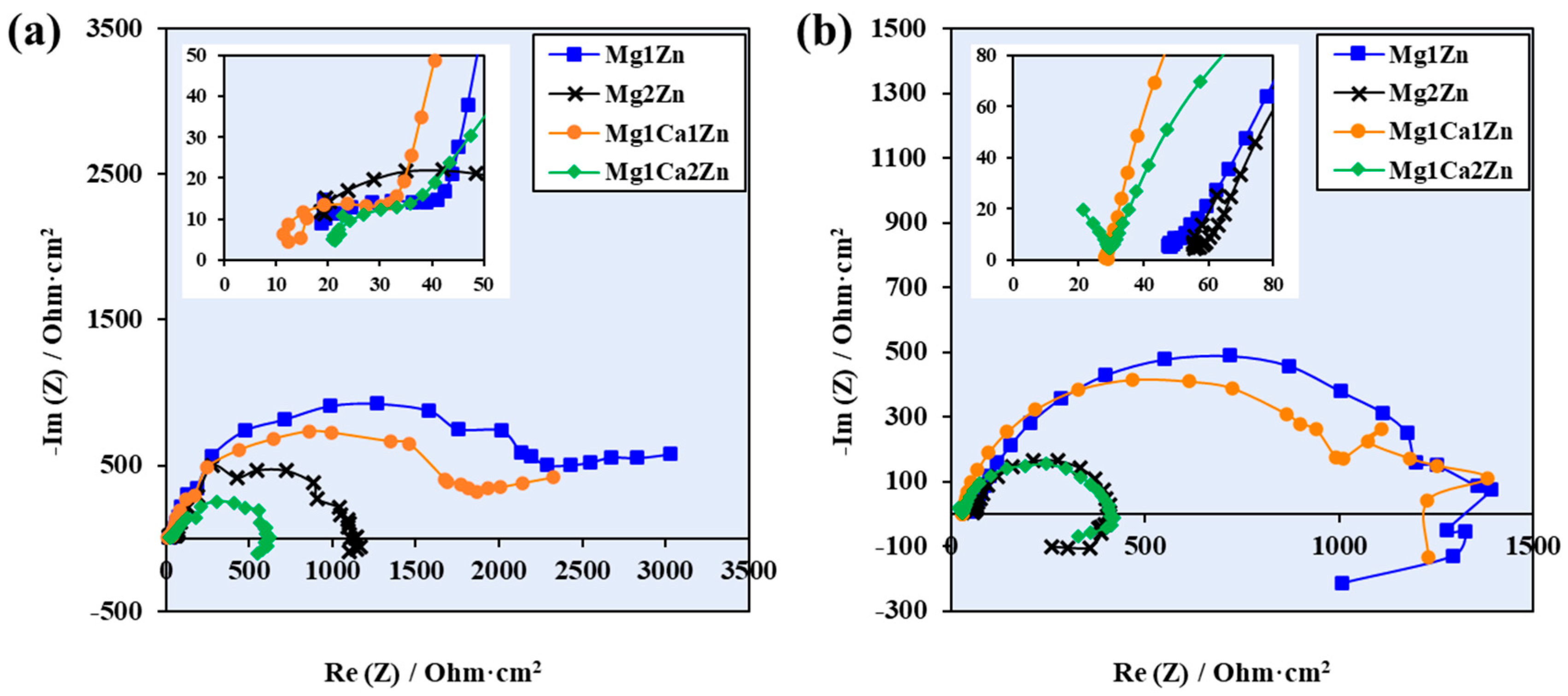 Preprints 230611 g009