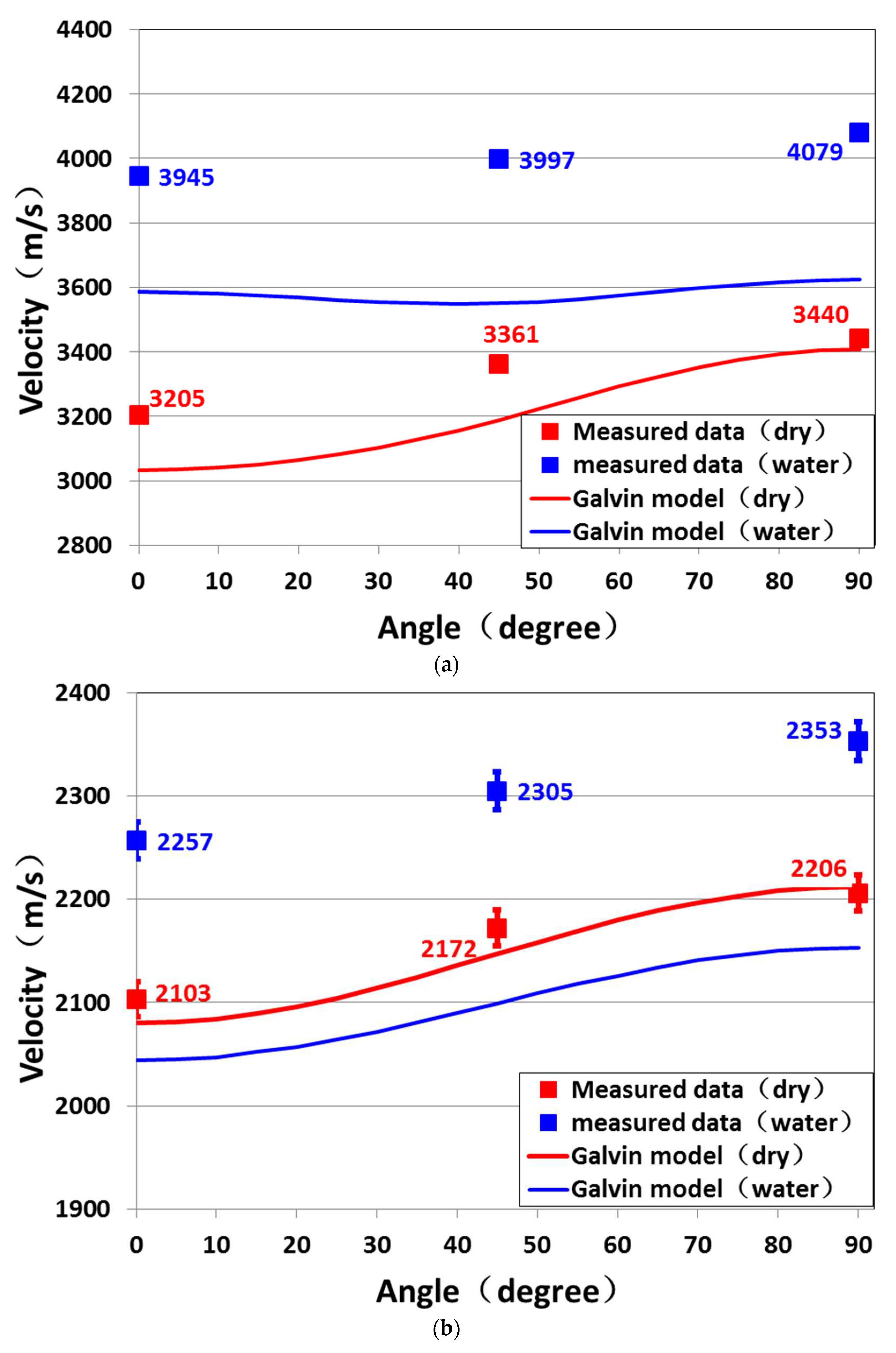 Preprints 75861 g004a