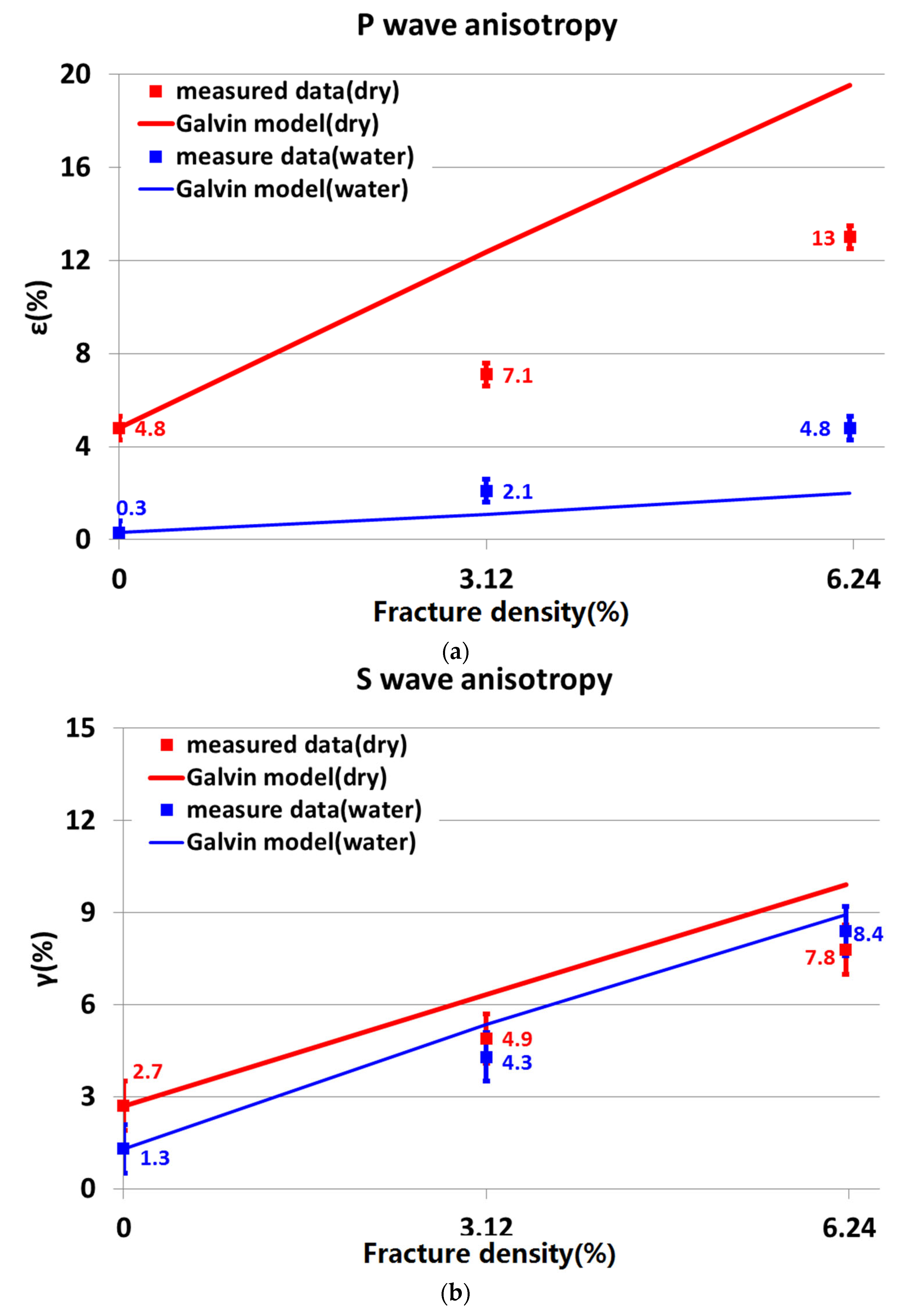Preprints 75861 g006