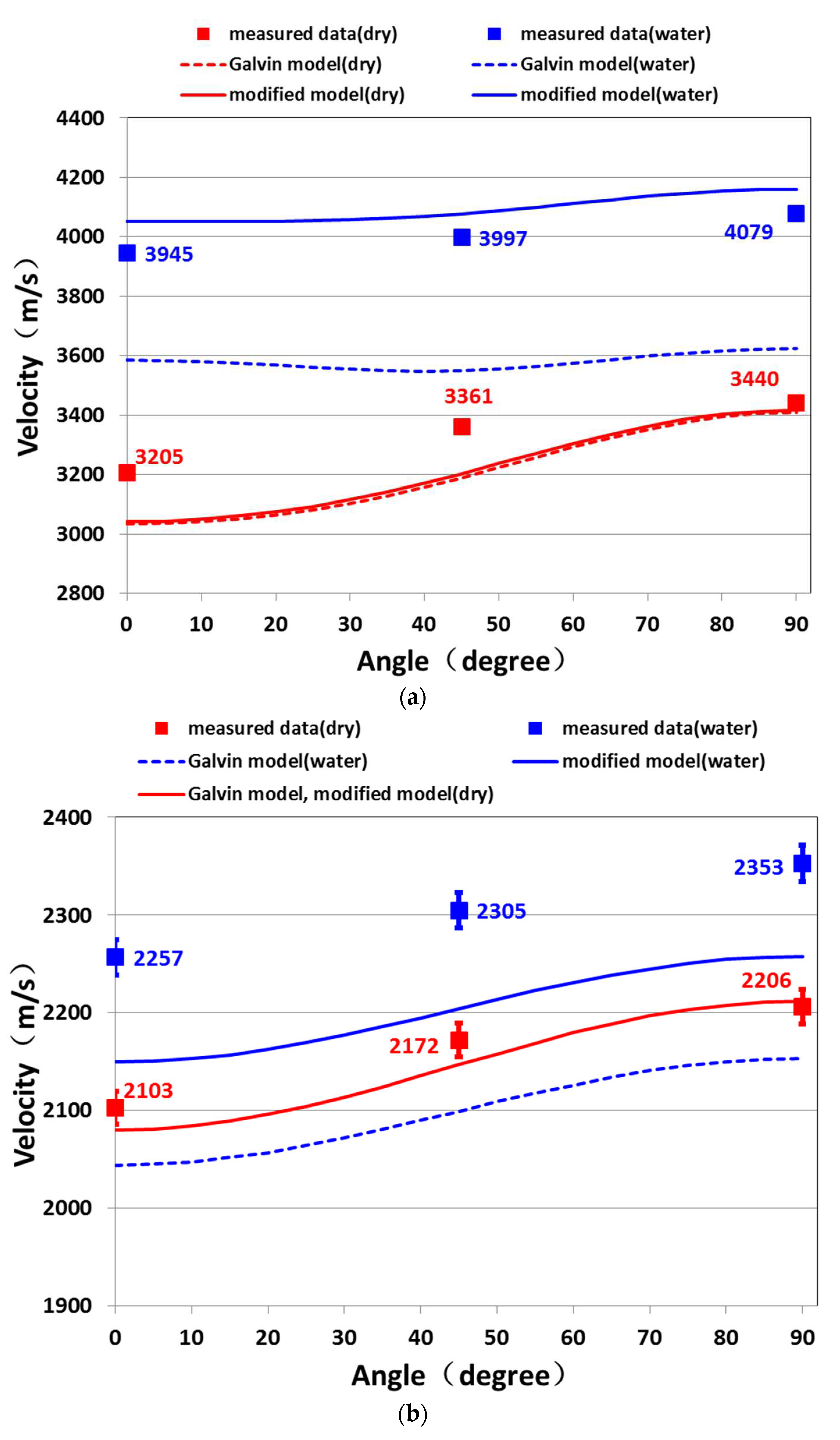 Preprints 75861 g008a
