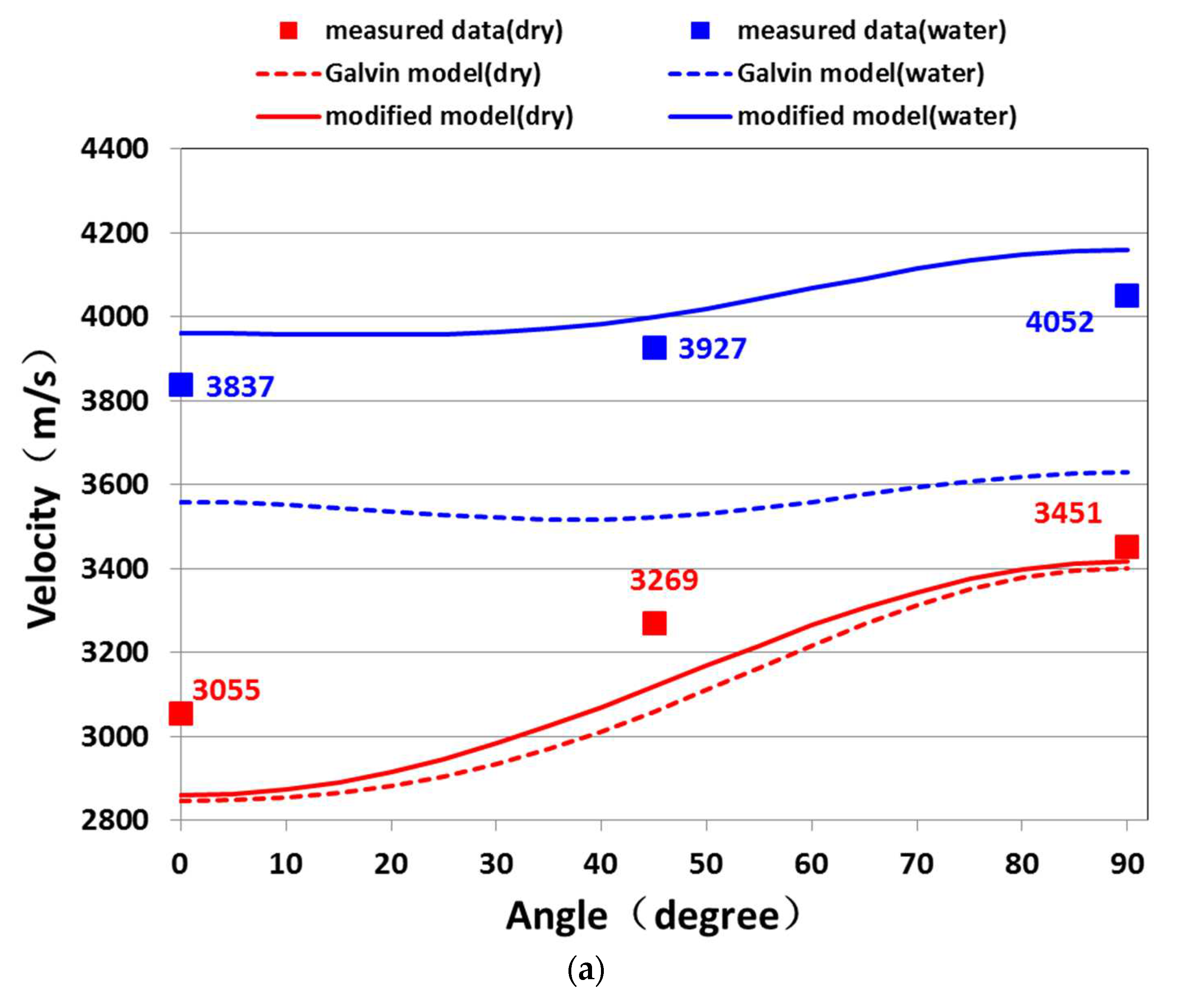 Preprints 75861 g009a