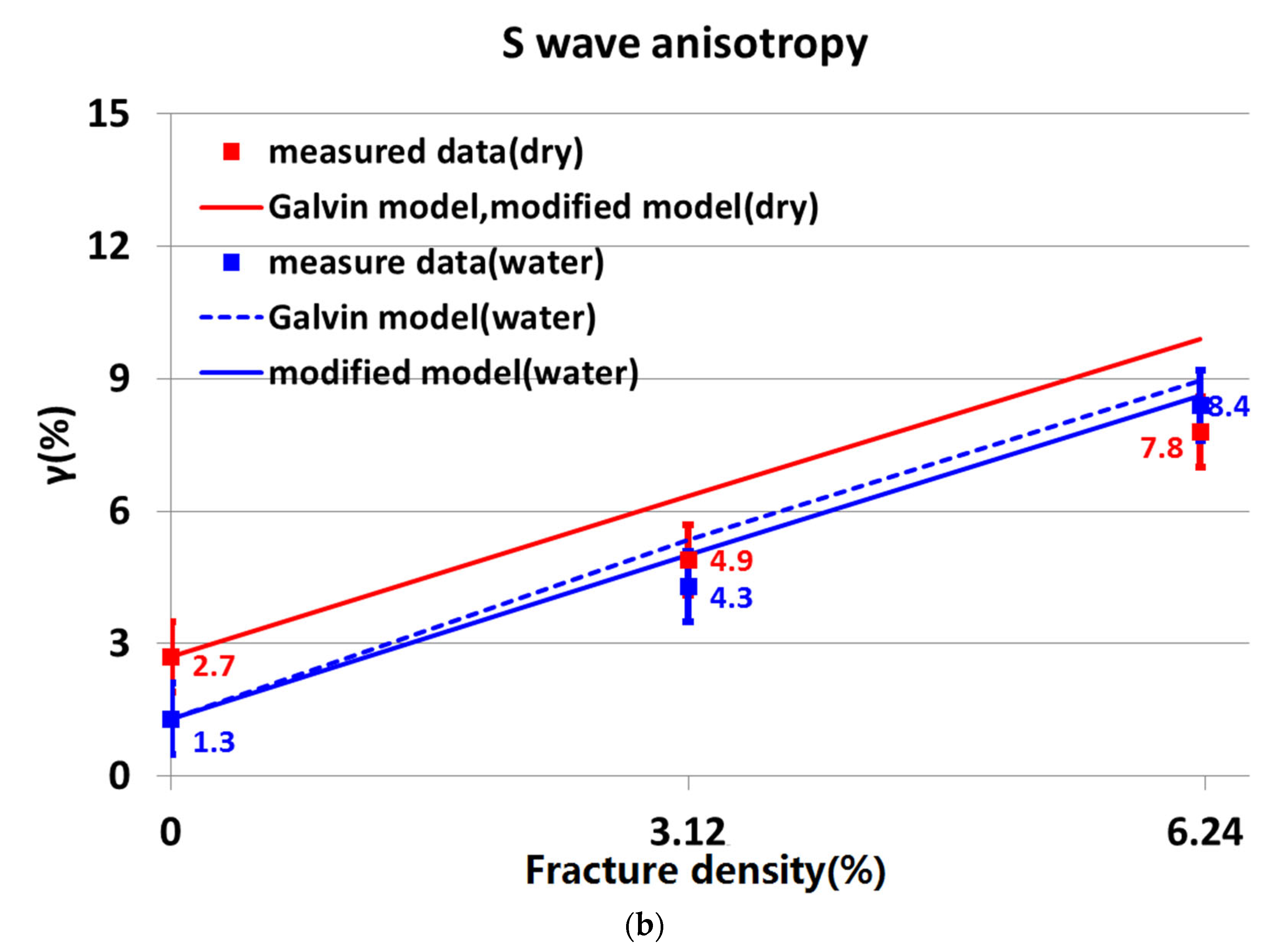 Preprints 75861 g010b