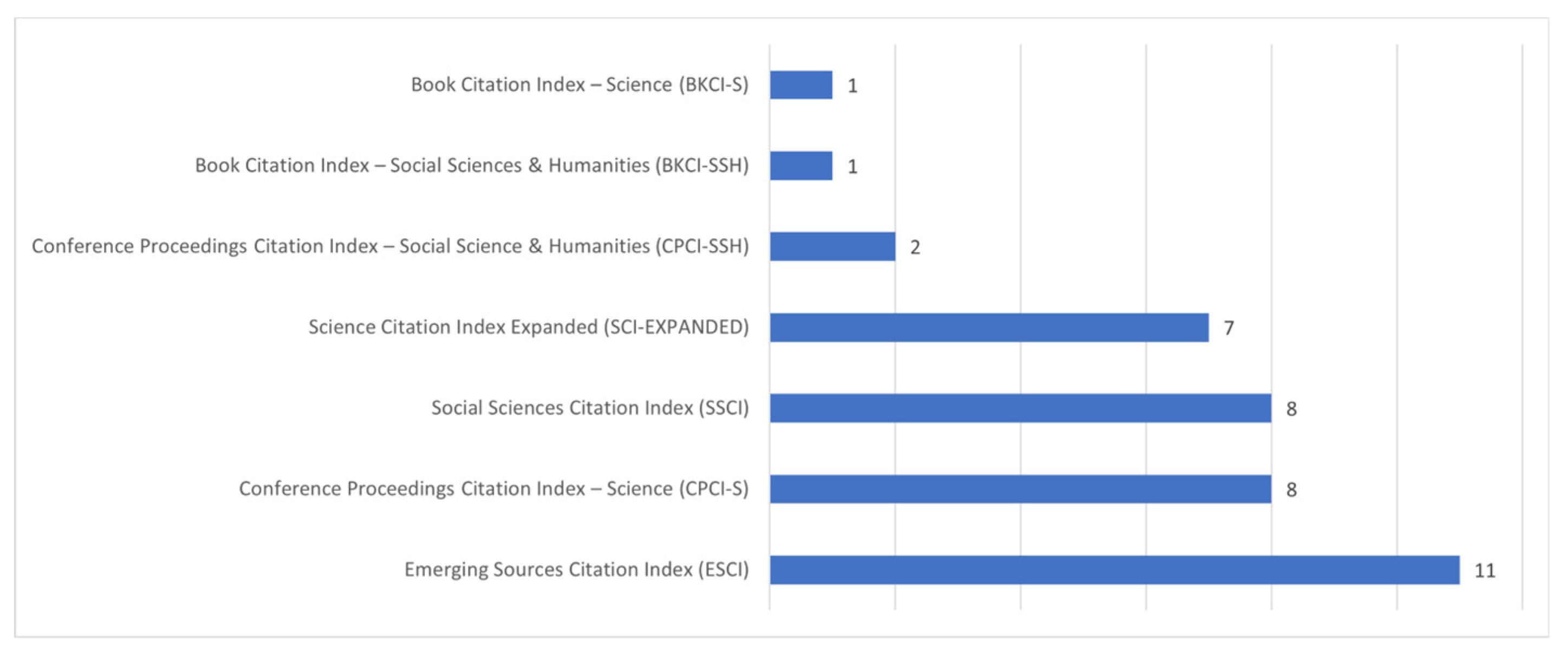 Preprints 98813 g004