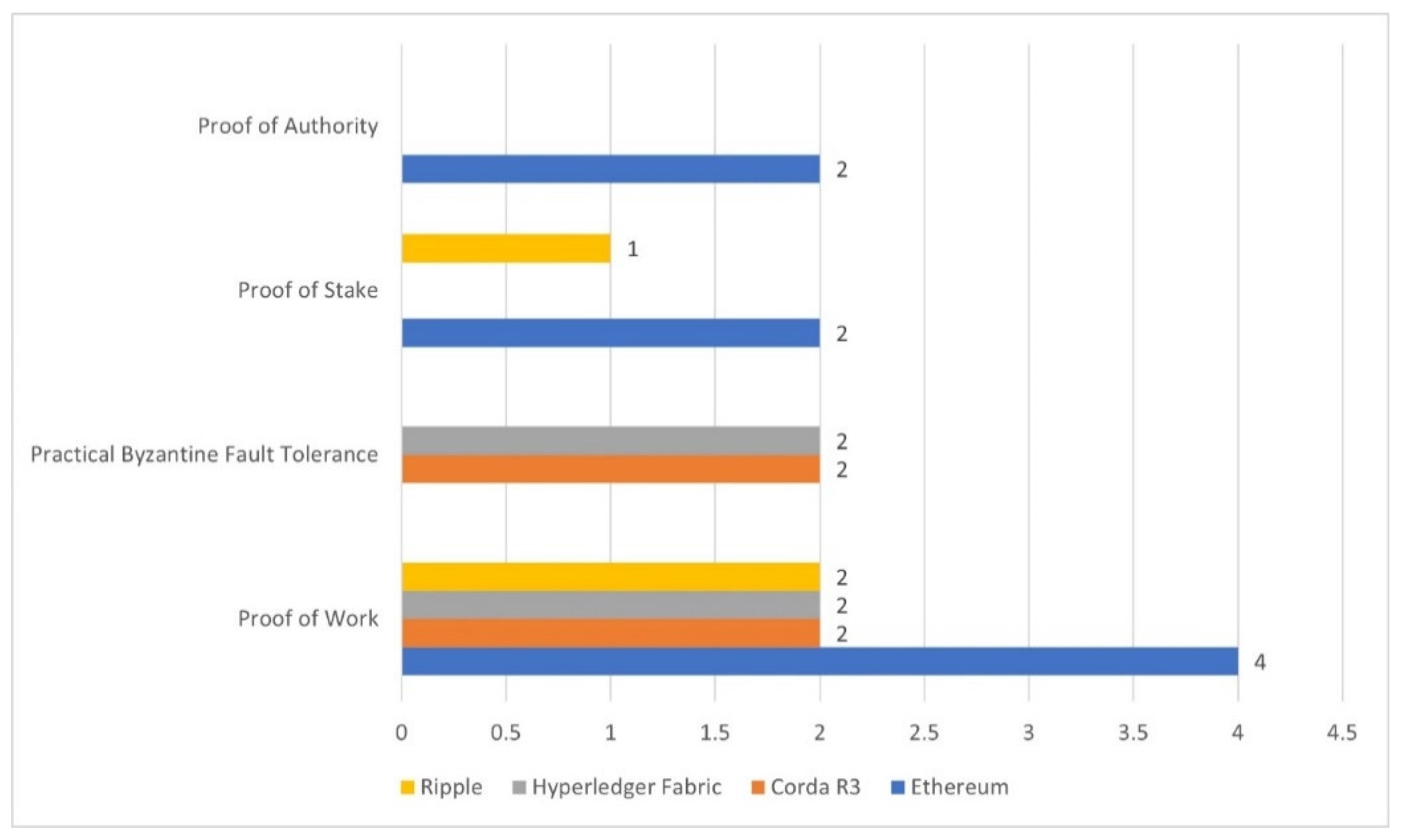Preprints 98813 g011