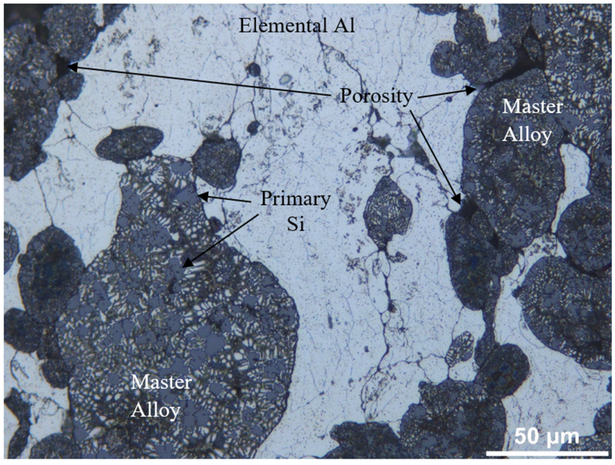 Preprints 96673 g001