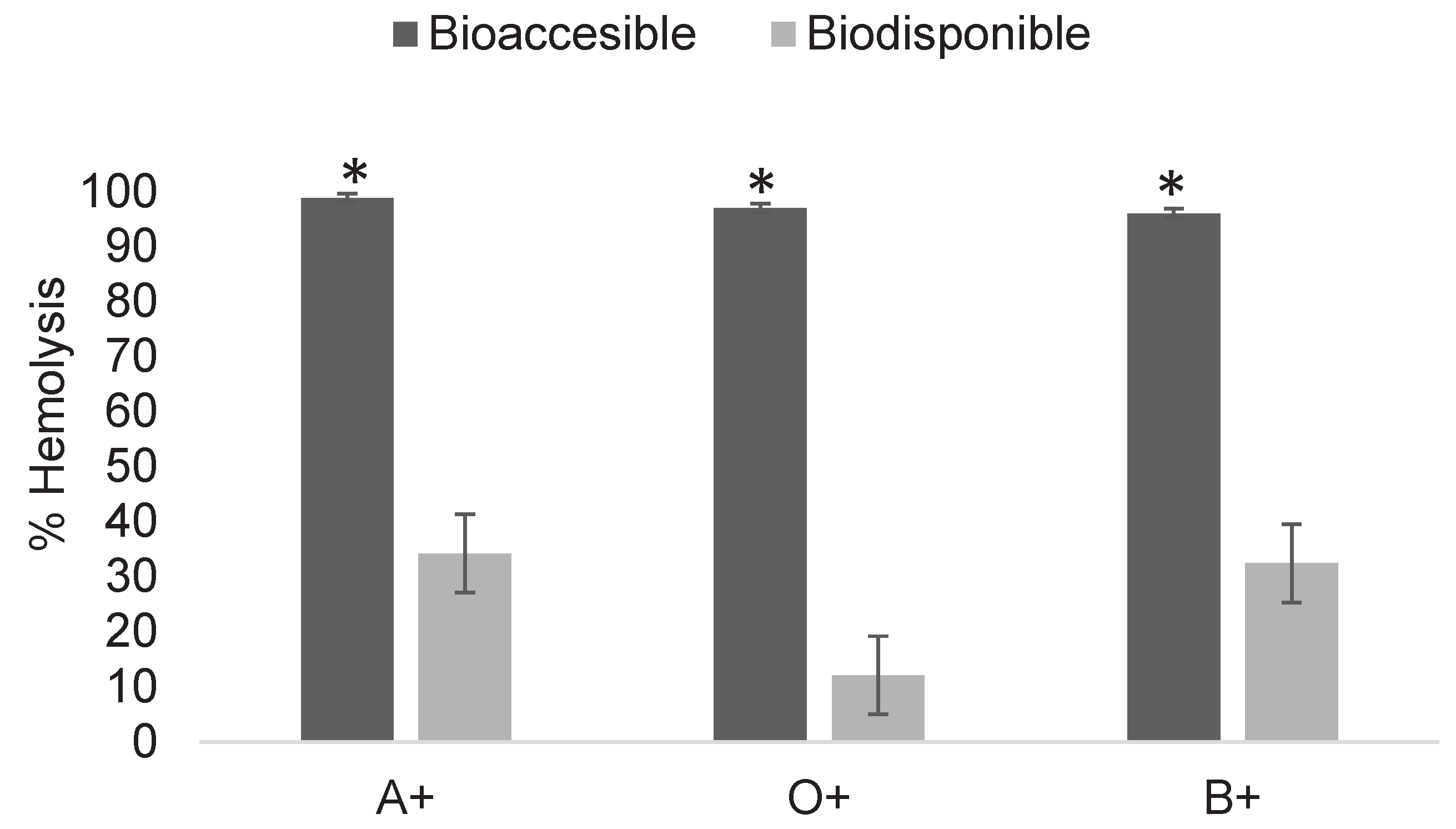 Preprints 176157 g008