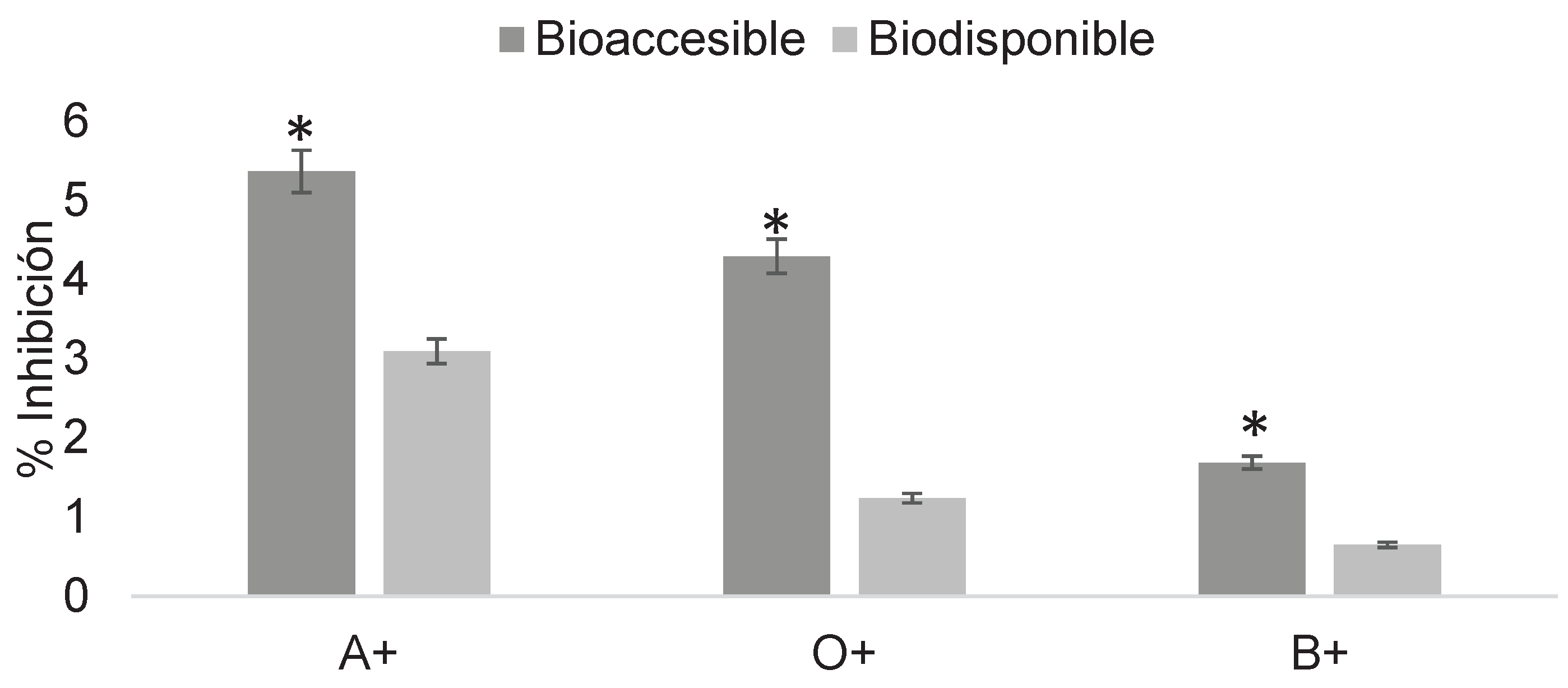 Preprints 176157 g010
