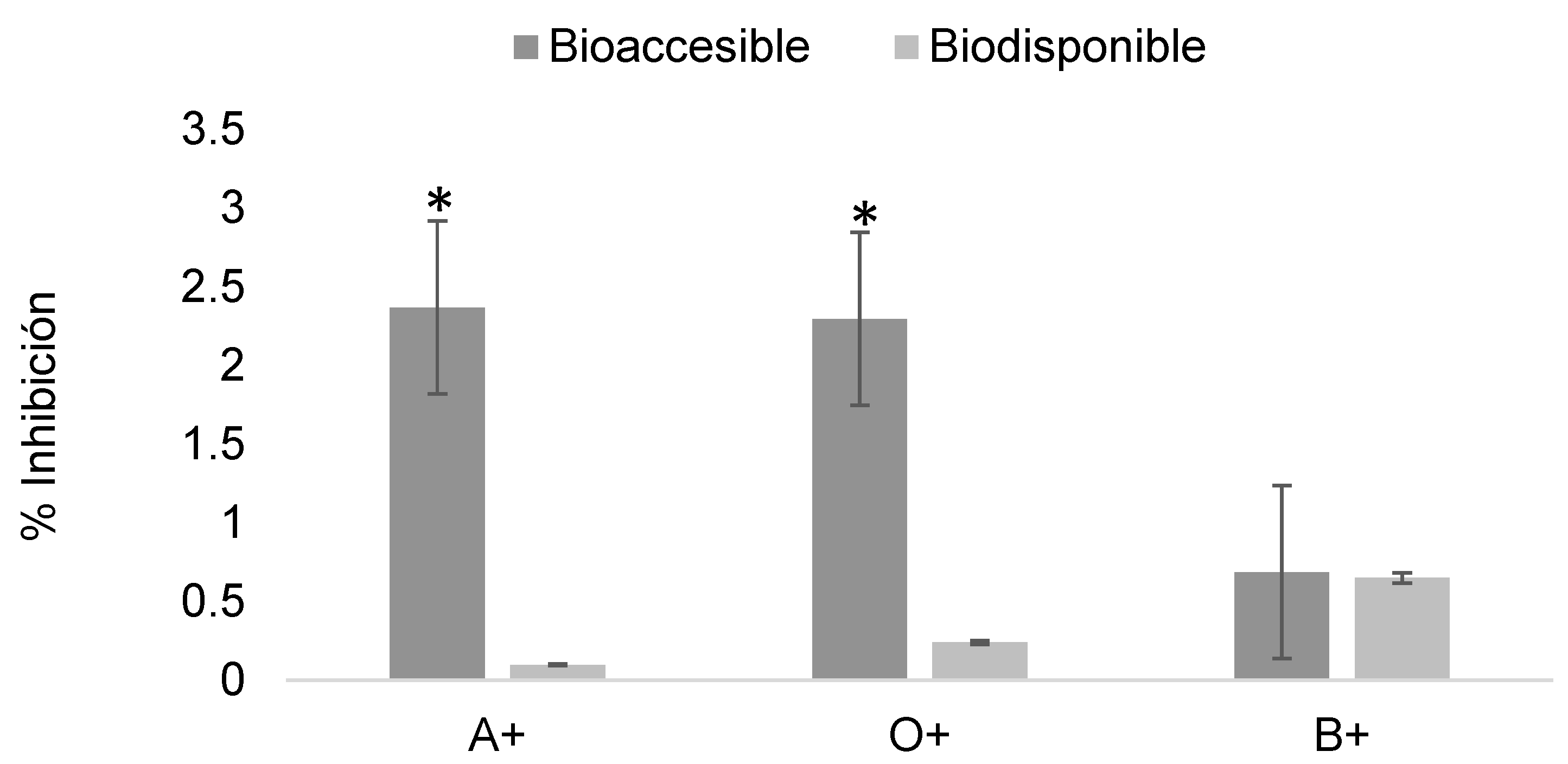 Preprints 176157 g012