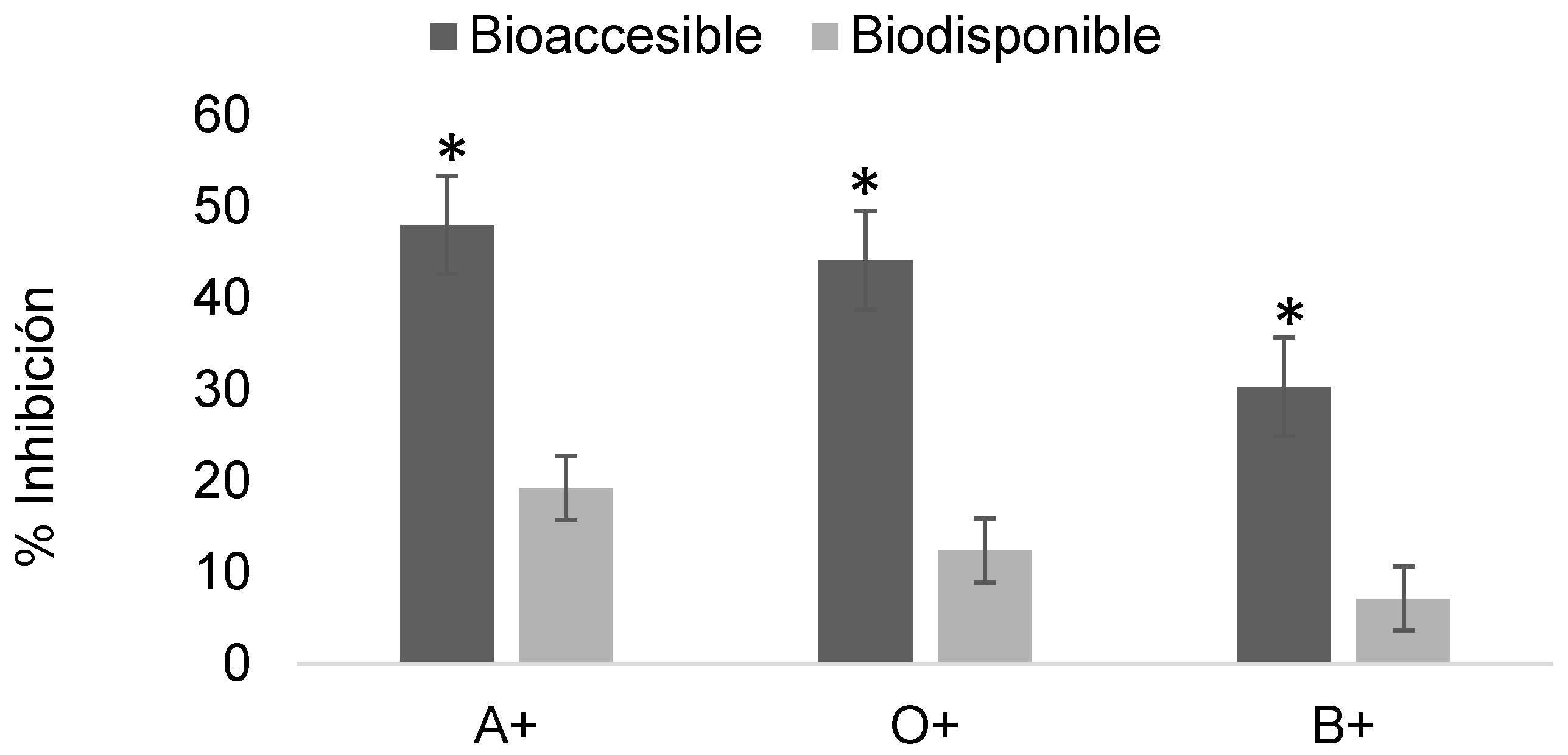 Preprints 176157 g013