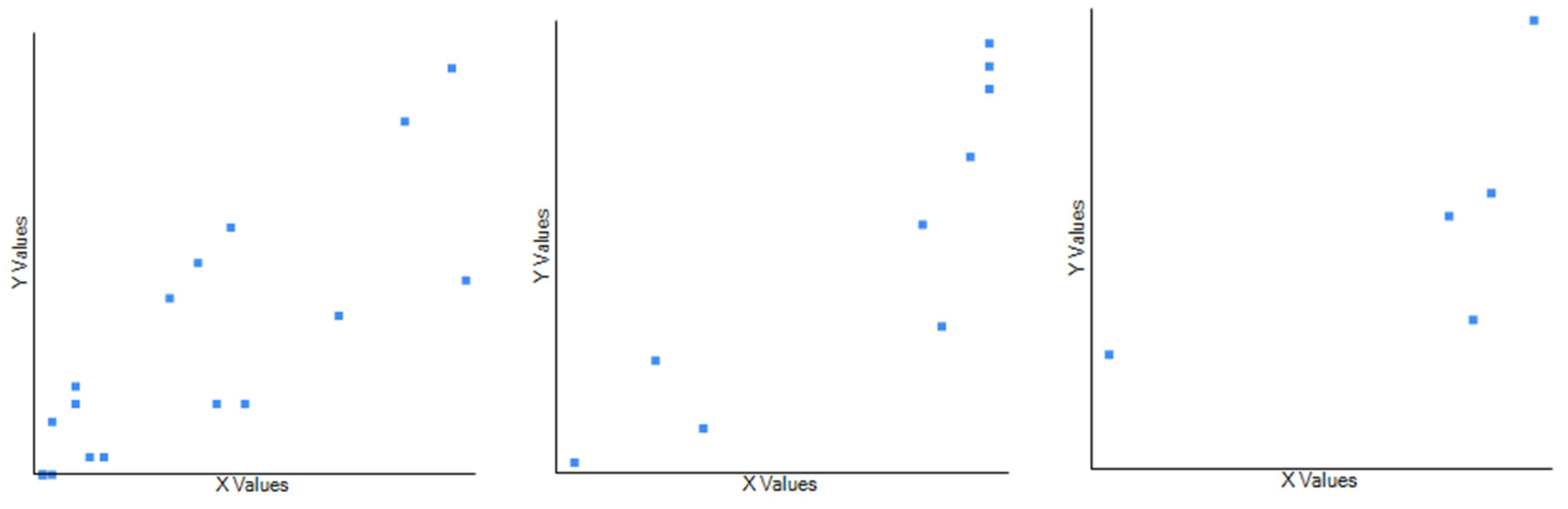 Preprints 150686 g008