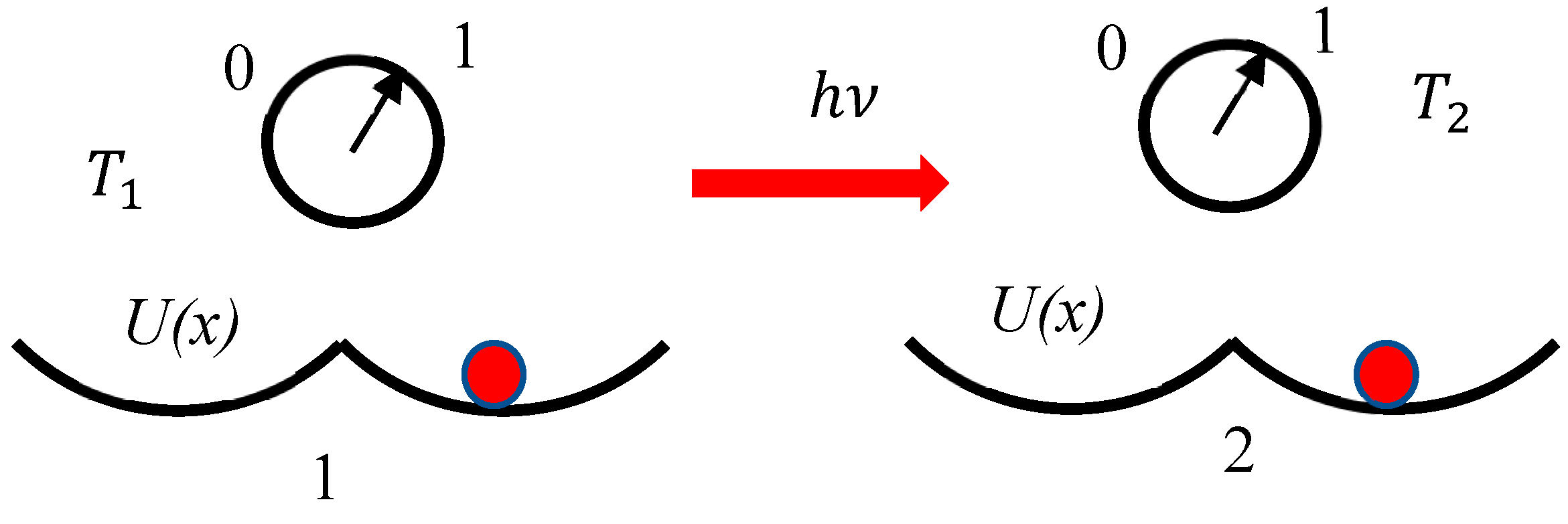 Preprints 161433 g002