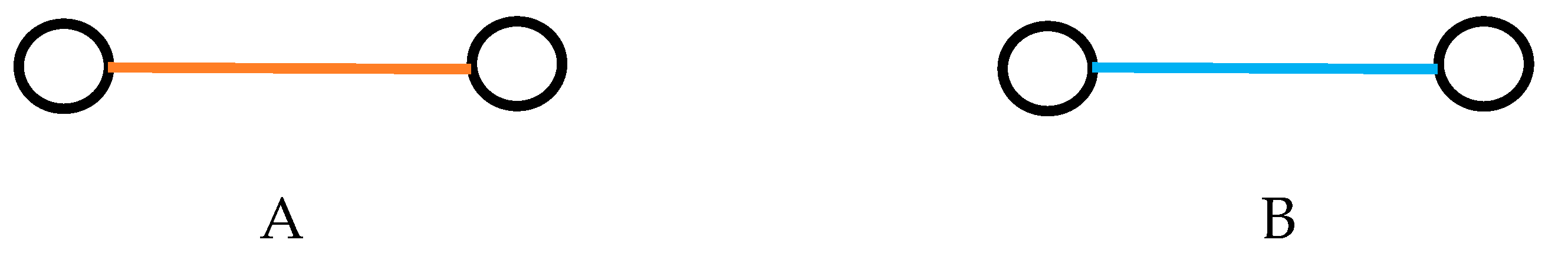 Preprints 161433 g003