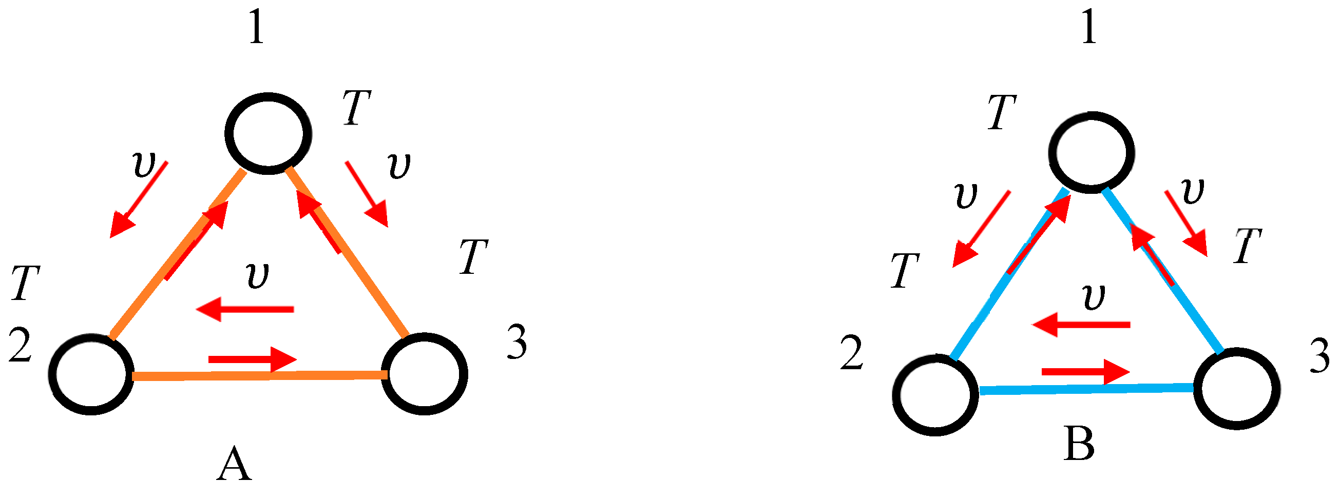 Preprints 161433 g004