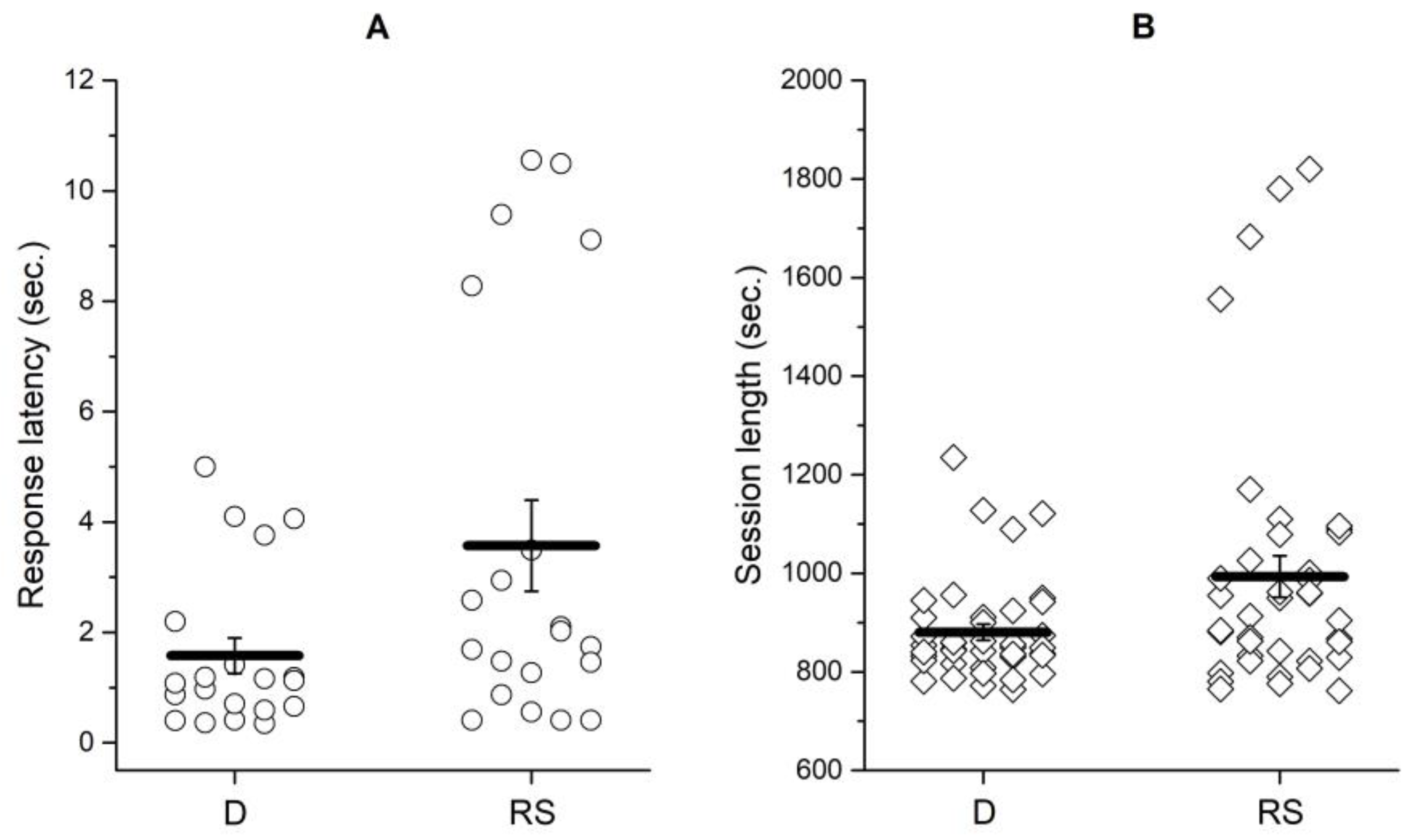 Preprints 69656 g001