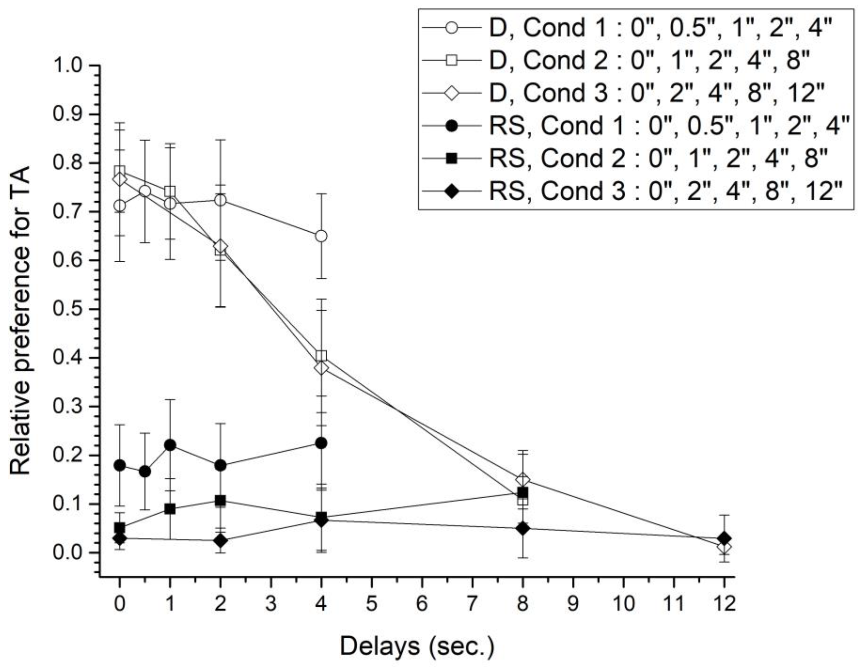 Preprints 69656 g002