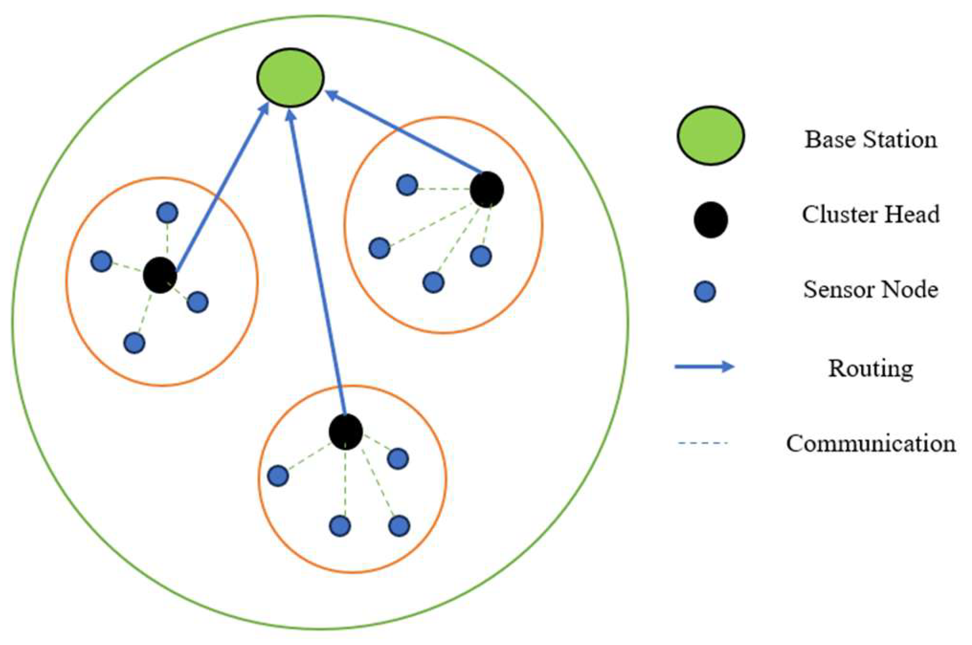 Preprints 150006 g006